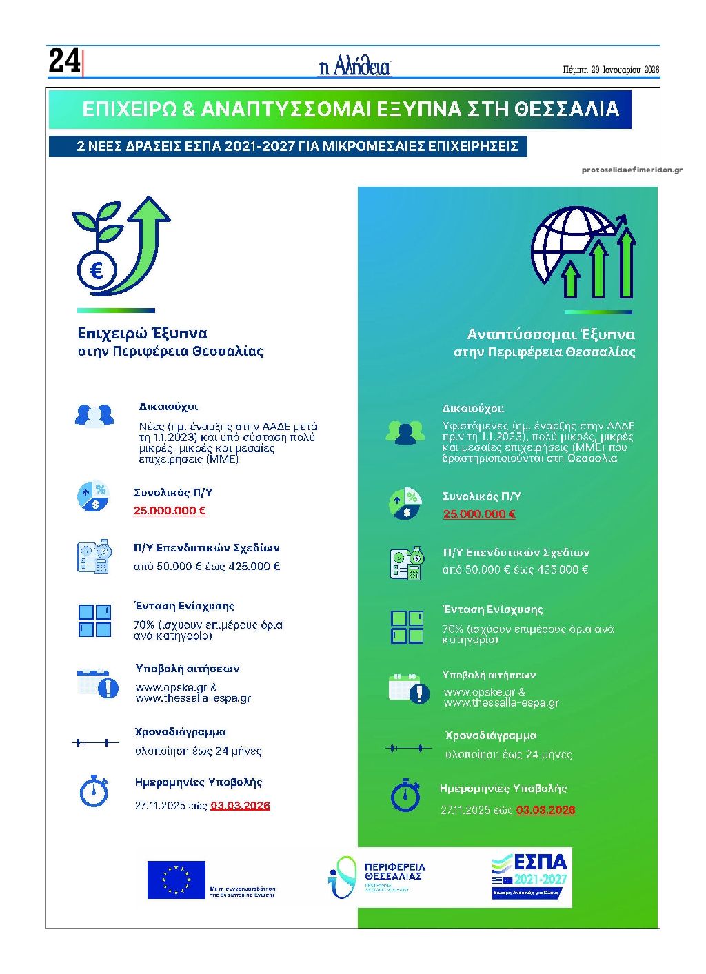 Οπισθόφυλλο εφημερίδας Αλήθεια της Καρδίτσας