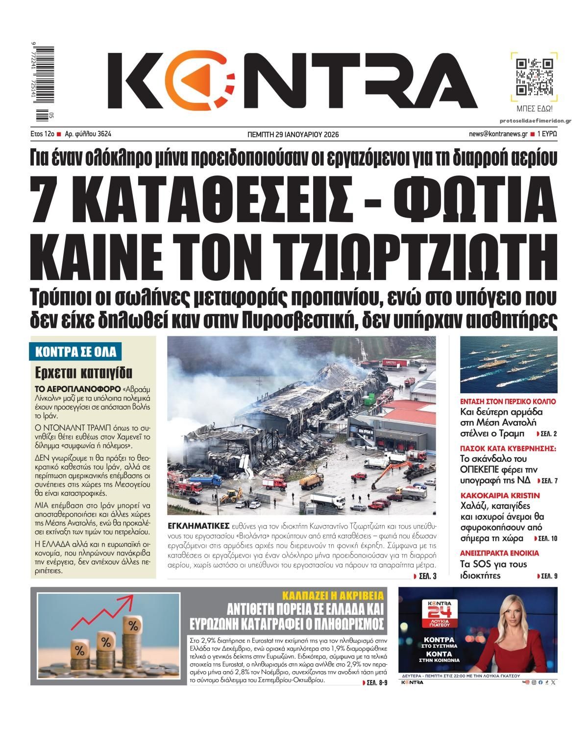 Πρωτοσέλιδο εφημερίδας Kontra News