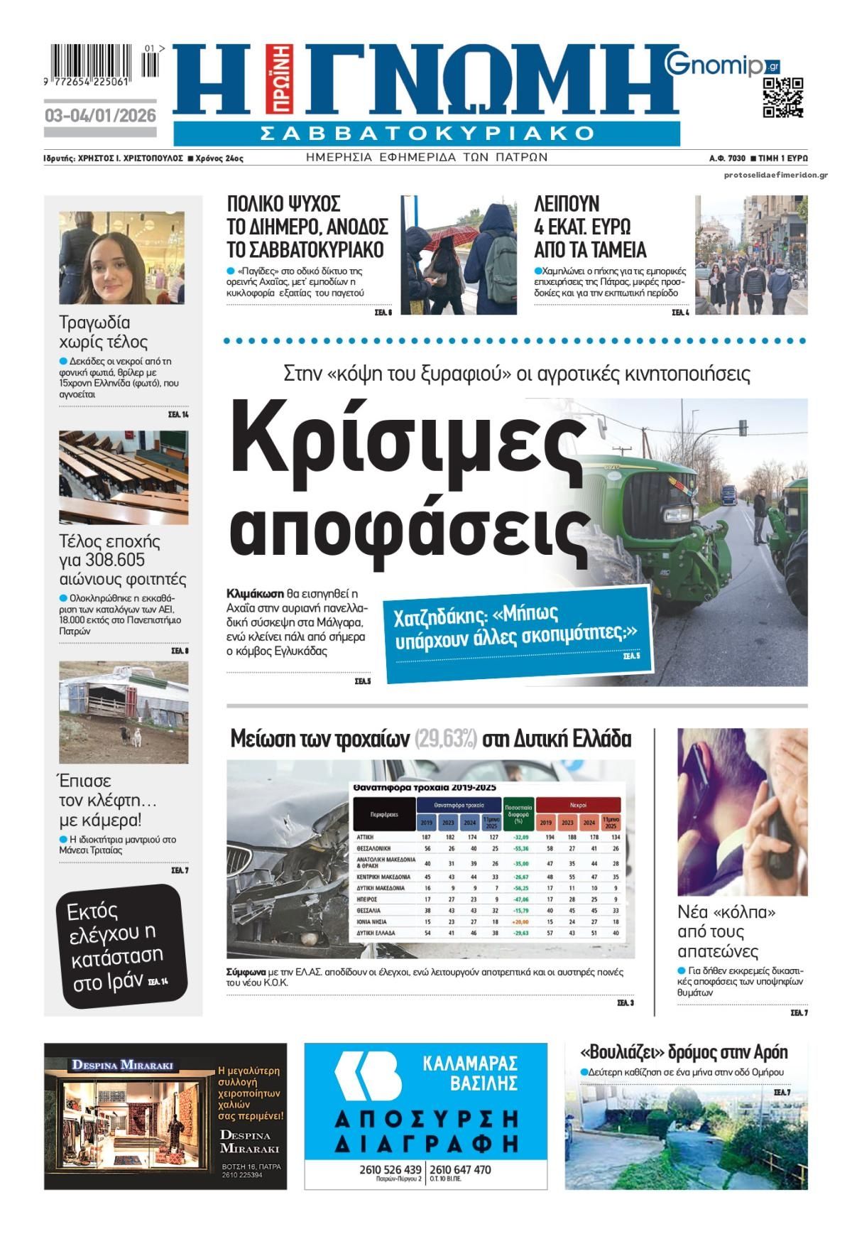 Πρωτοσέλιδο εφημερίδας Γνώμη της Πάτρας