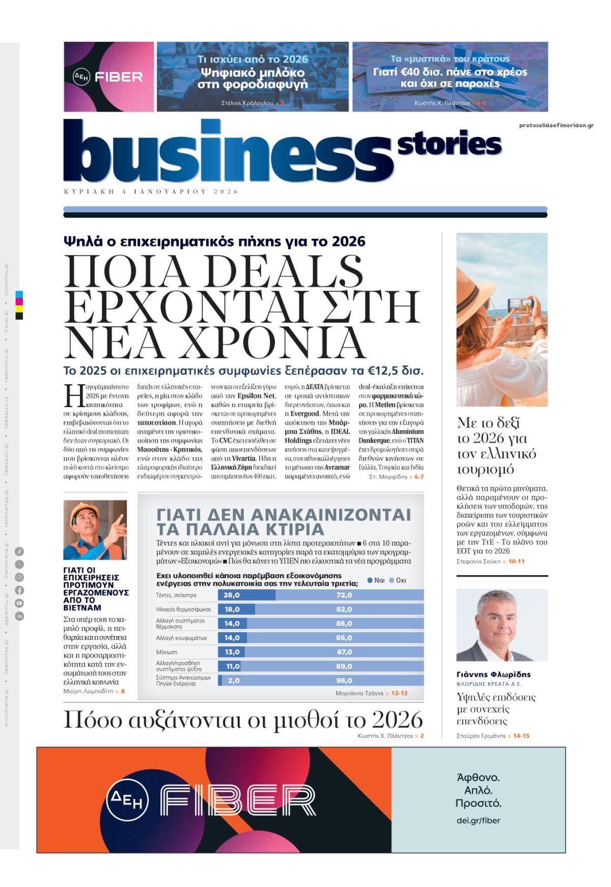 Πρωτοσέλιδο εφημερίδας ΠΡΩΤΟ ΘΕΜΑ - BUSINESS STORIES