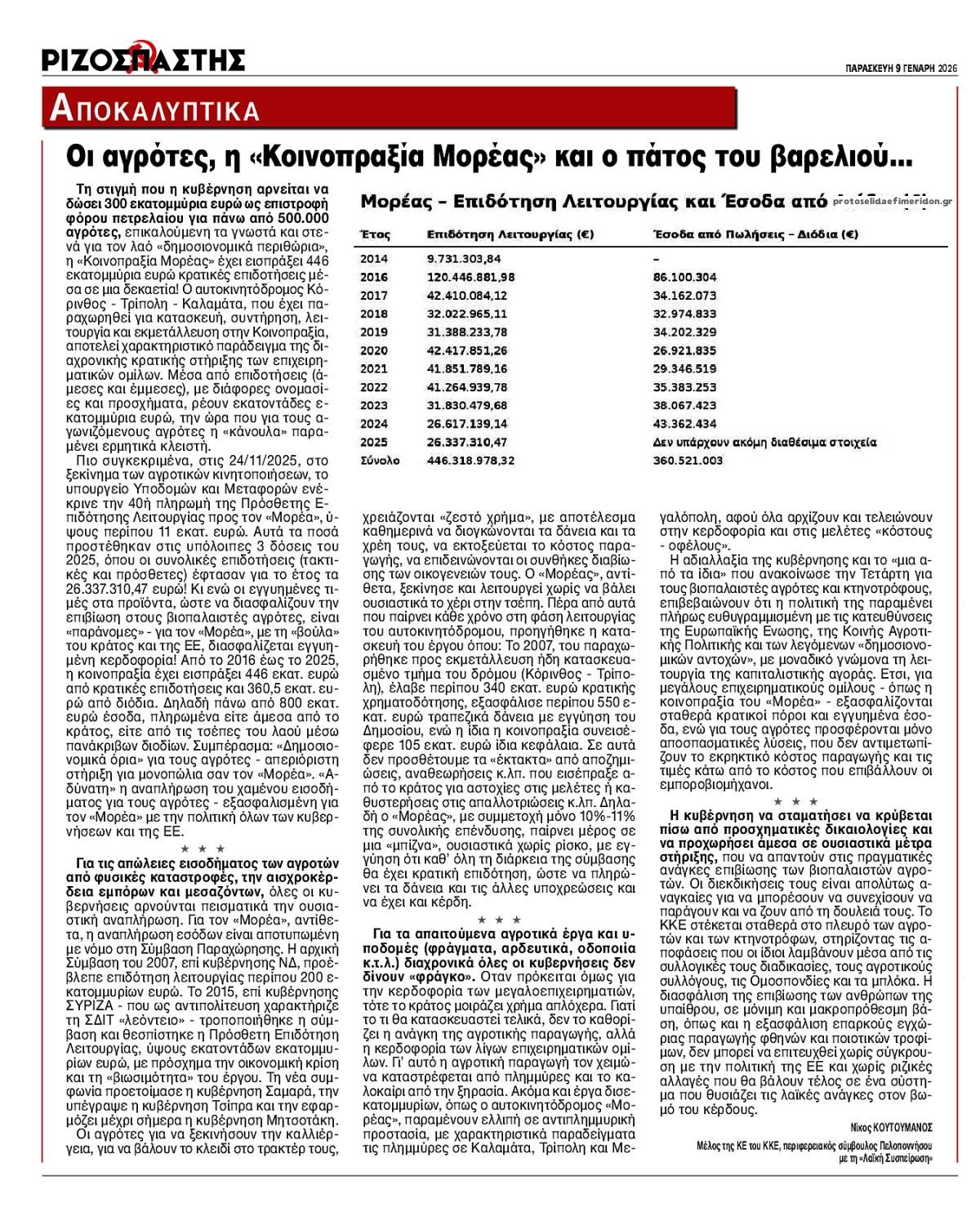 Οπισθόφυλλο εφημερίδας Ριζοσπάστης