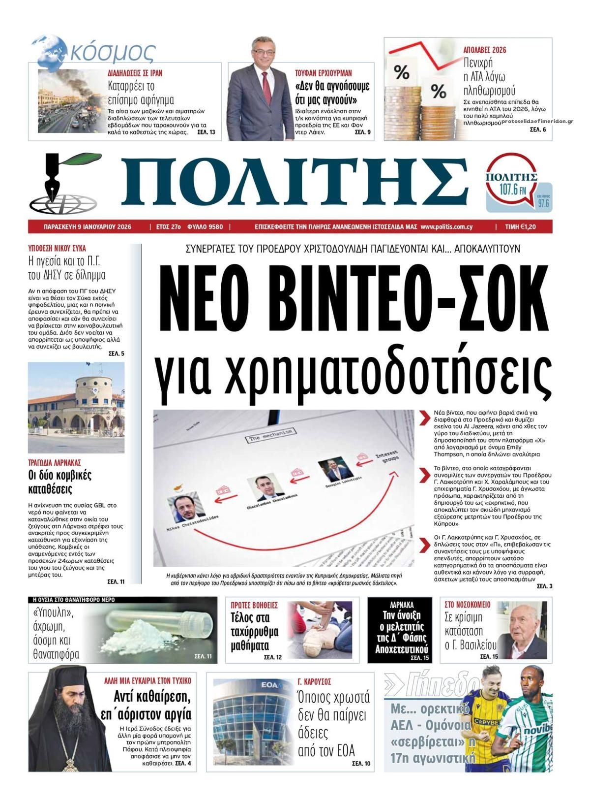 Πρωτοσέλιδο εφημερίδας Πολίτης Κύπρου