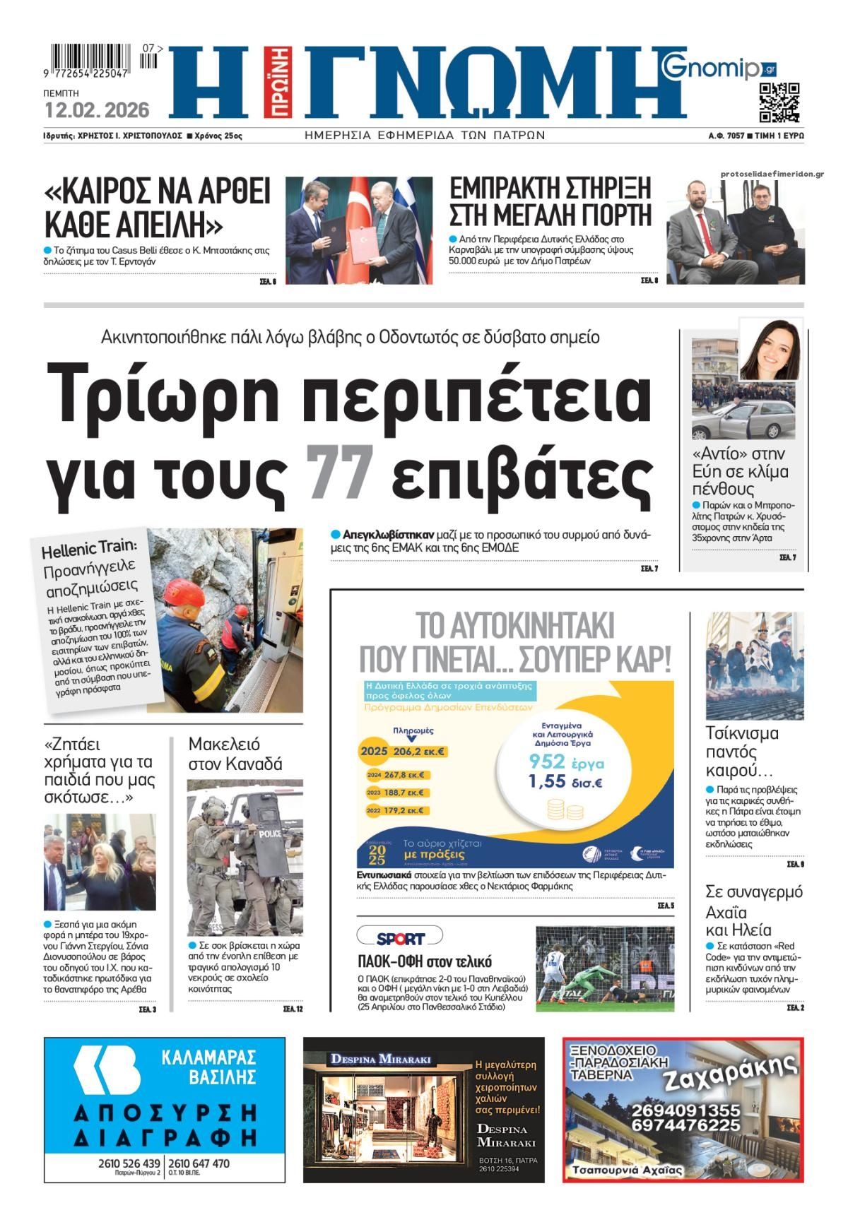 Πρωτοσέλιδο εφημερίδας Γνώμη της Πάτρας