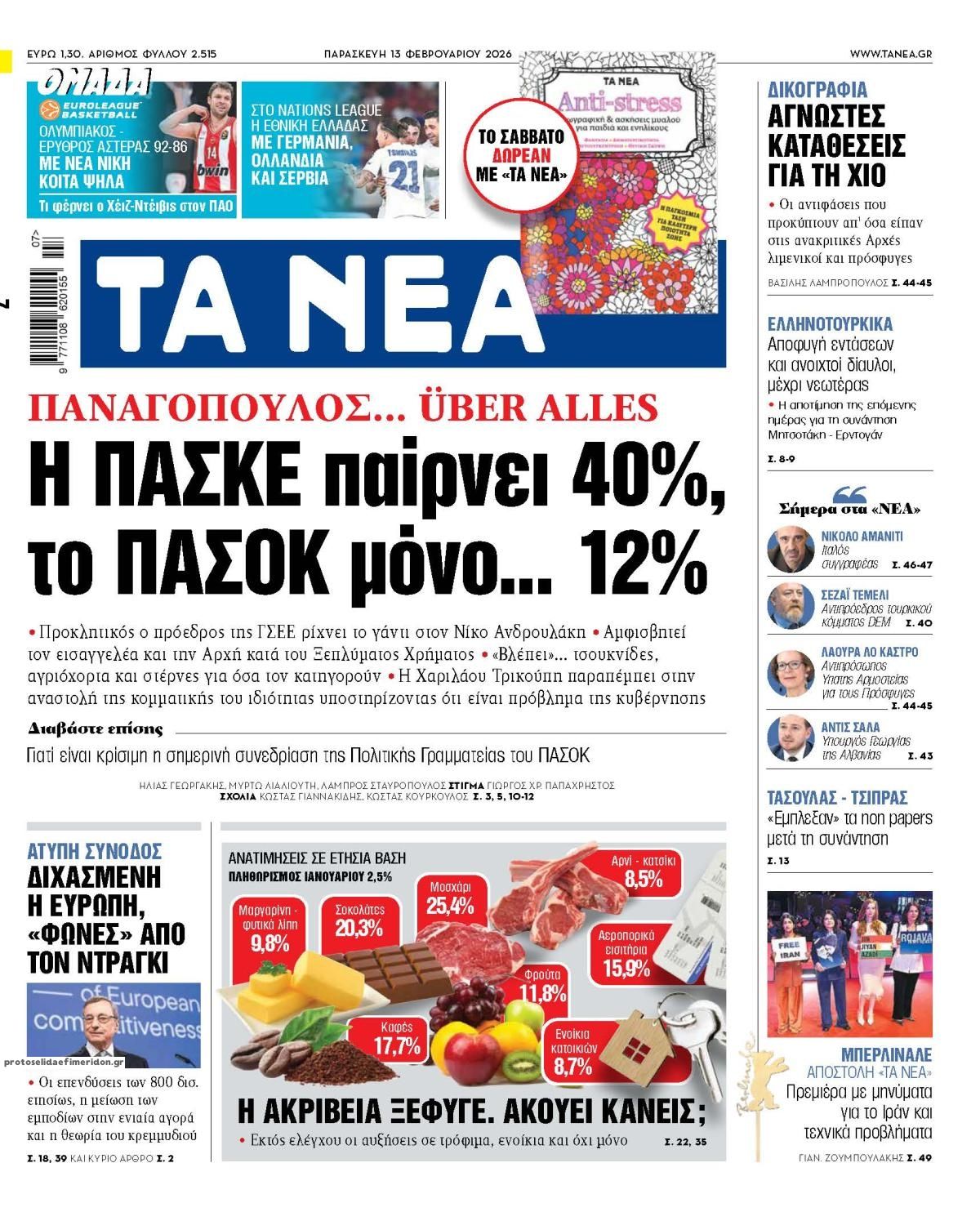 Πρωτοσέλιδο εφημερίδας Τα Νέα