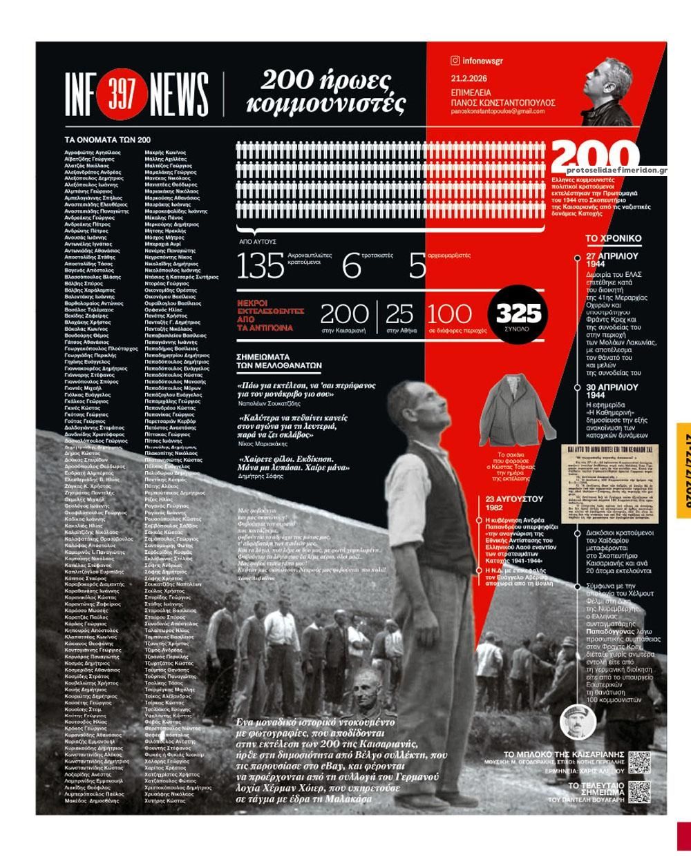 Οπισθόφυλλο εφημερίδας Των συντακτών