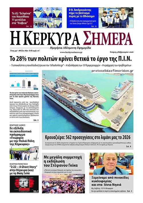 Πρωτοσέλιδο εφημερίδας Η Κέρκυρα Σήμερα