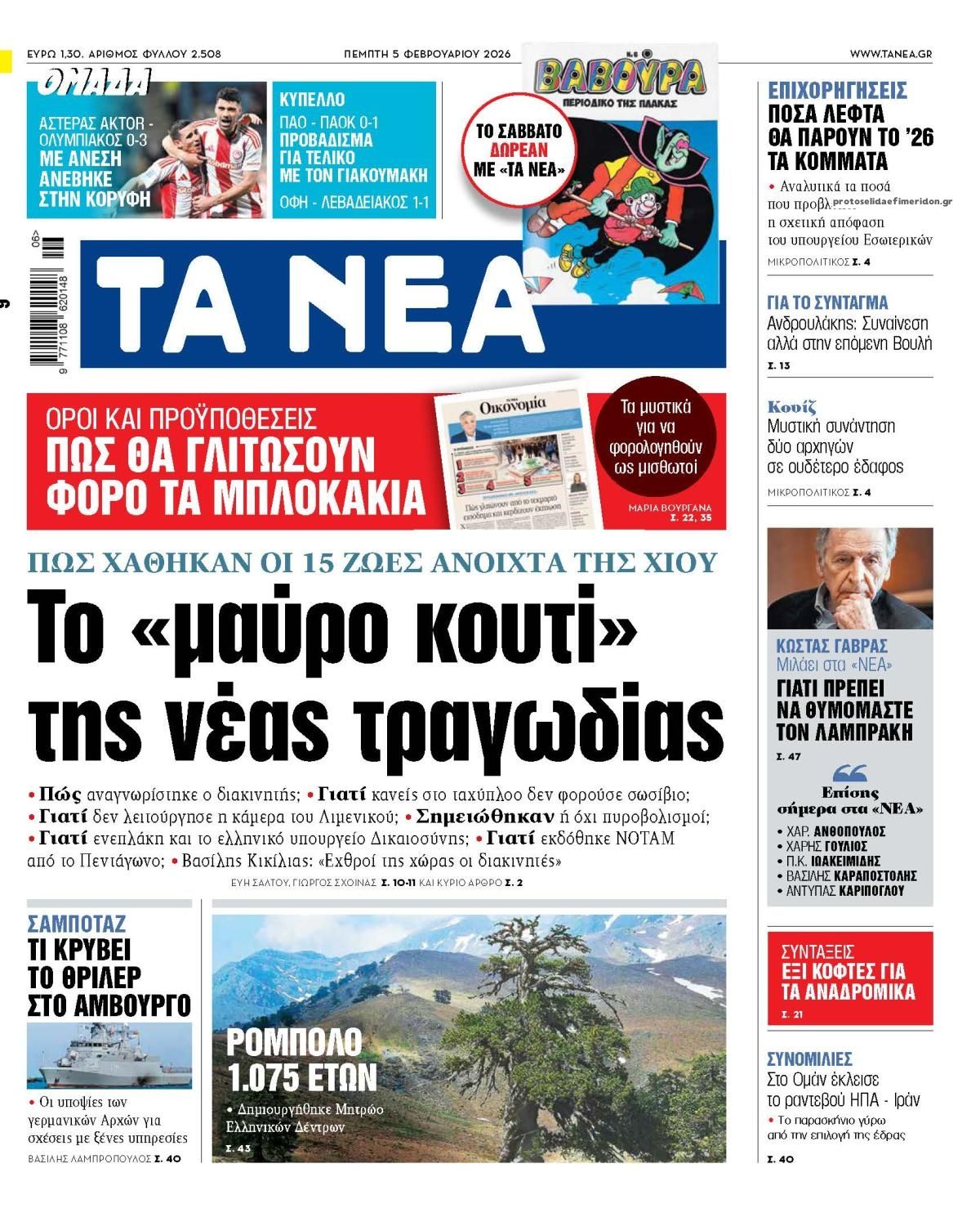 Πρωτοσέλιδο εφημερίδας Τα Νέα