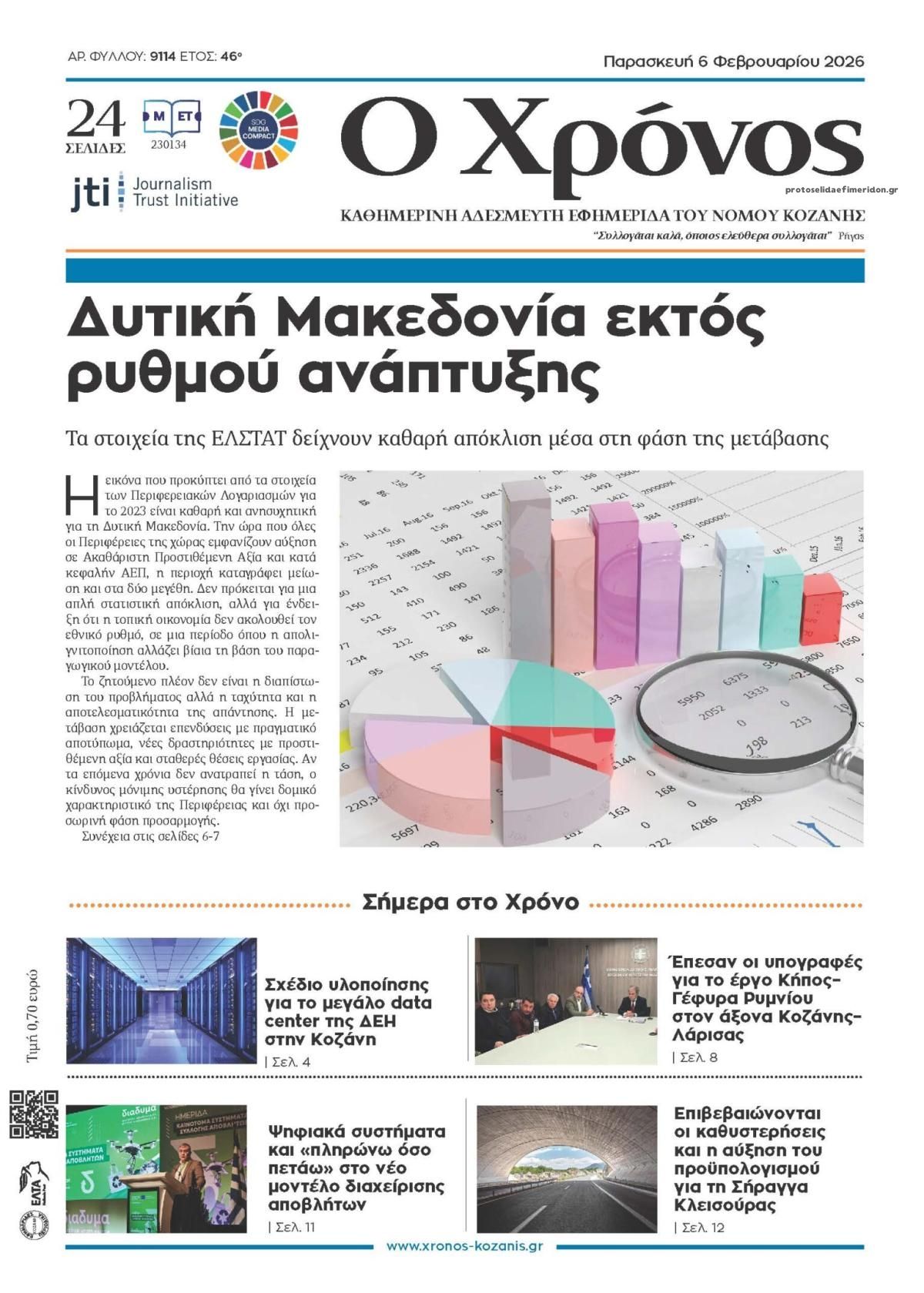 Πρωτοσέλιδο εφημερίδας Ο Χρόνος Κοζάνης