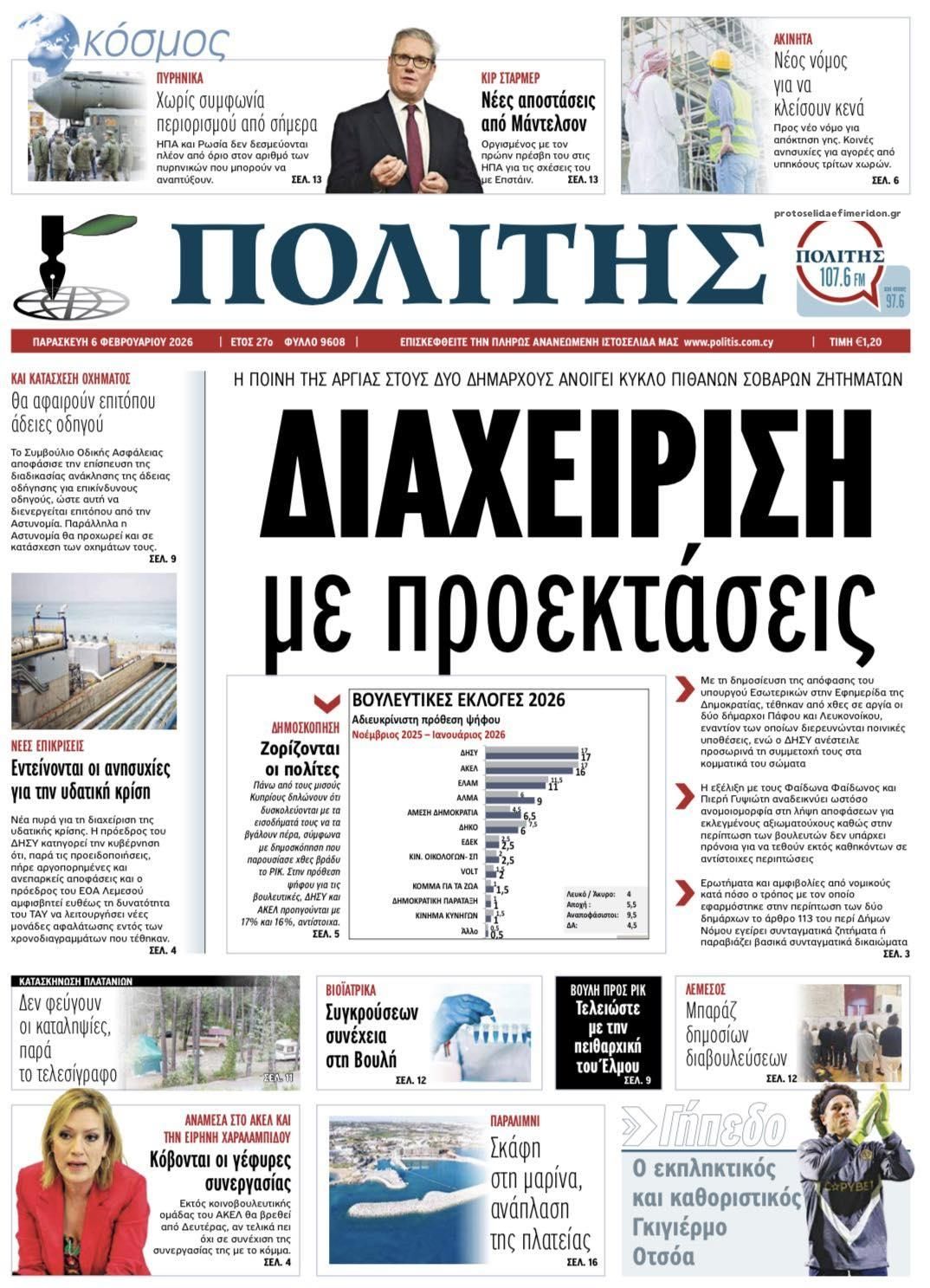 Πρωτοσέλιδο εφημερίδας Πολίτης Κύπρου