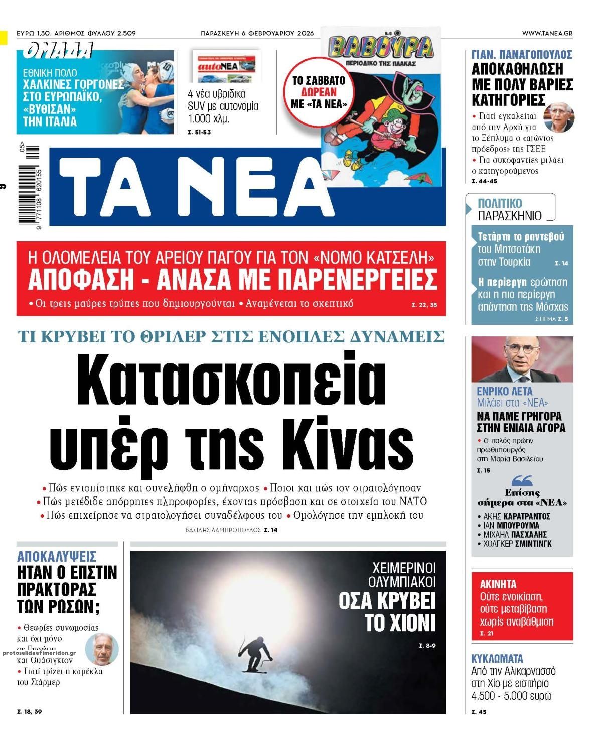 Πρωτοσέλιδο εφημερίδας Τα Νέα