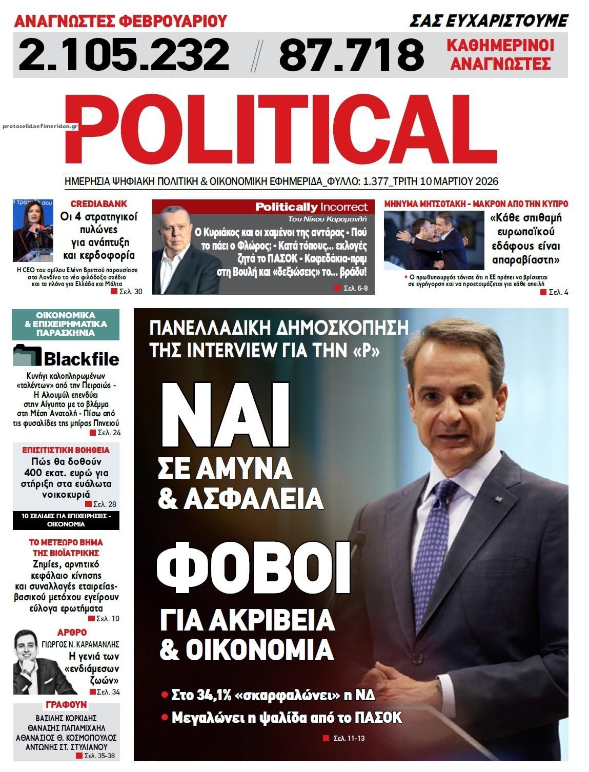 Πρωτοσέλιδο εφημερίδας Political