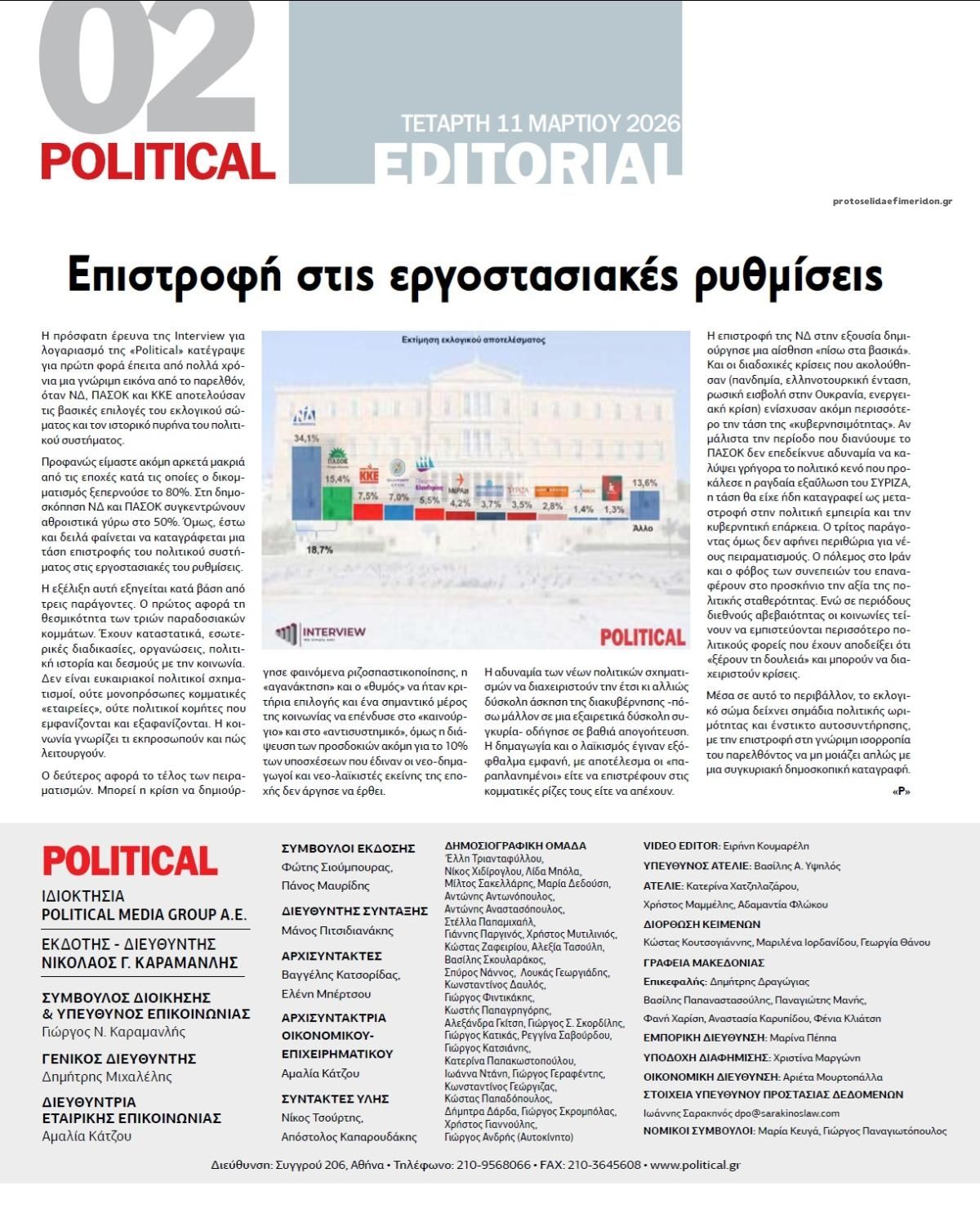 Οπισθόφυλλο εφημερίδας Political