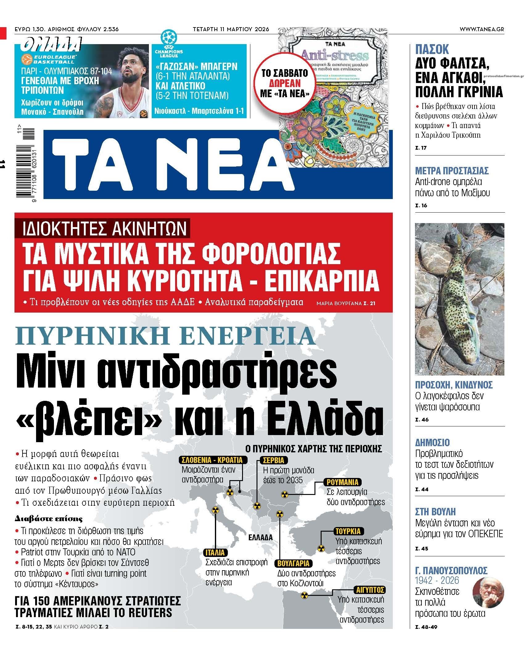 Πρωτοσέλιδο εφημερίδας Τα Νέα