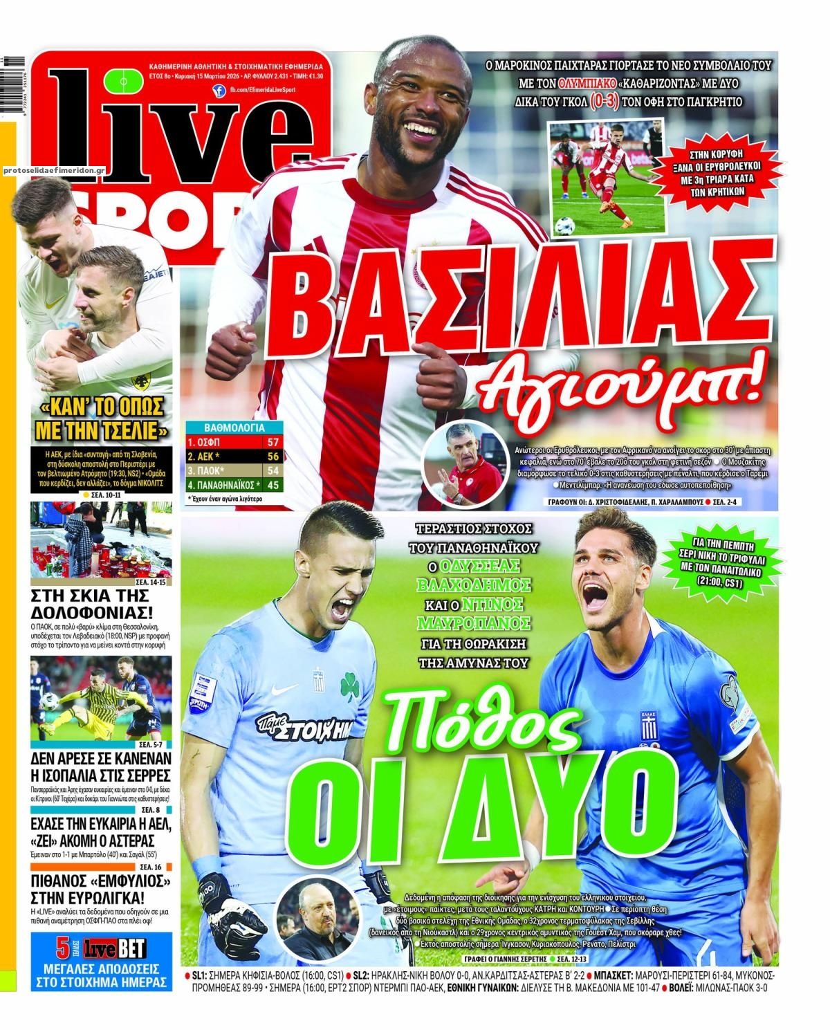 Πρωτοσέλιδο εφημερίδας Livesport