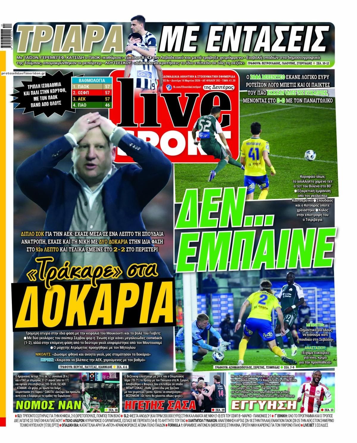 Πρωτοσέλιδο εφημερίδας Livesport