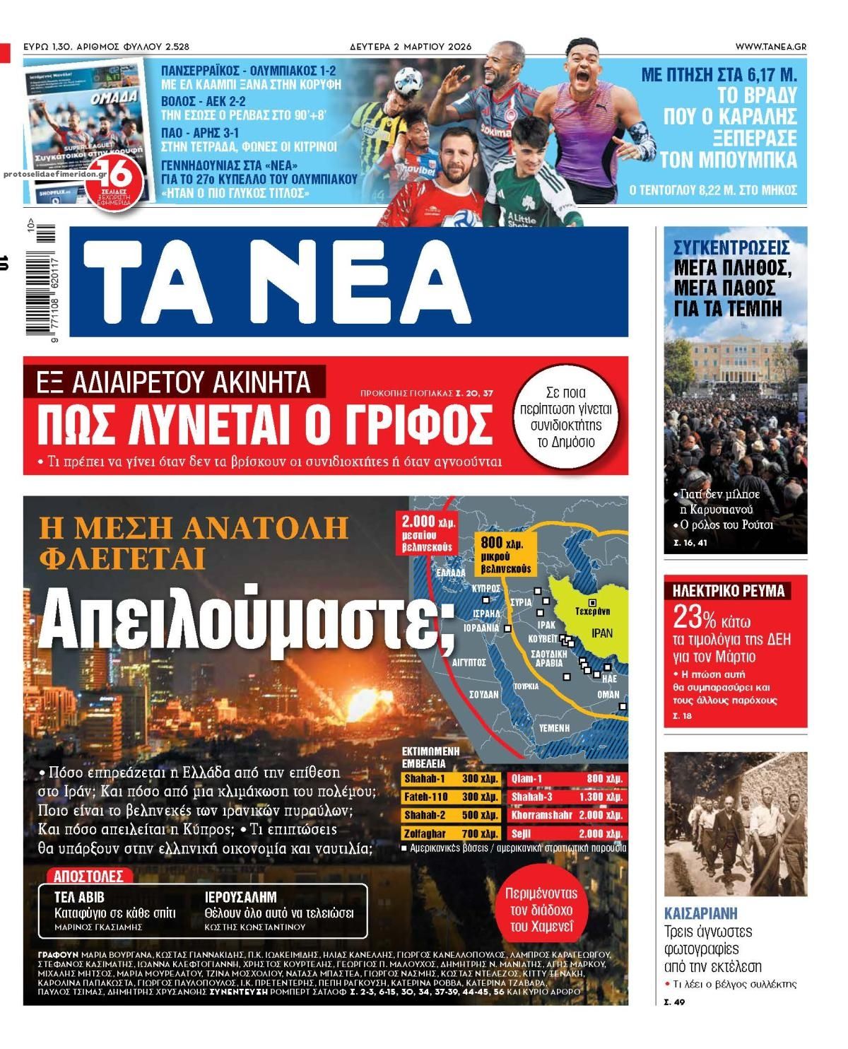 Πρωτοσέλιδο εφημερίδας Τα Νέα