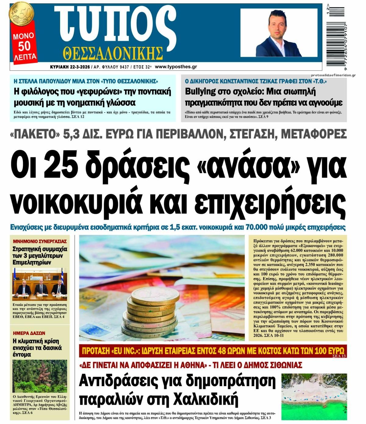 Πρωτοσέλιδο εφημερίδας Τύπος Θεσσαλονίκης