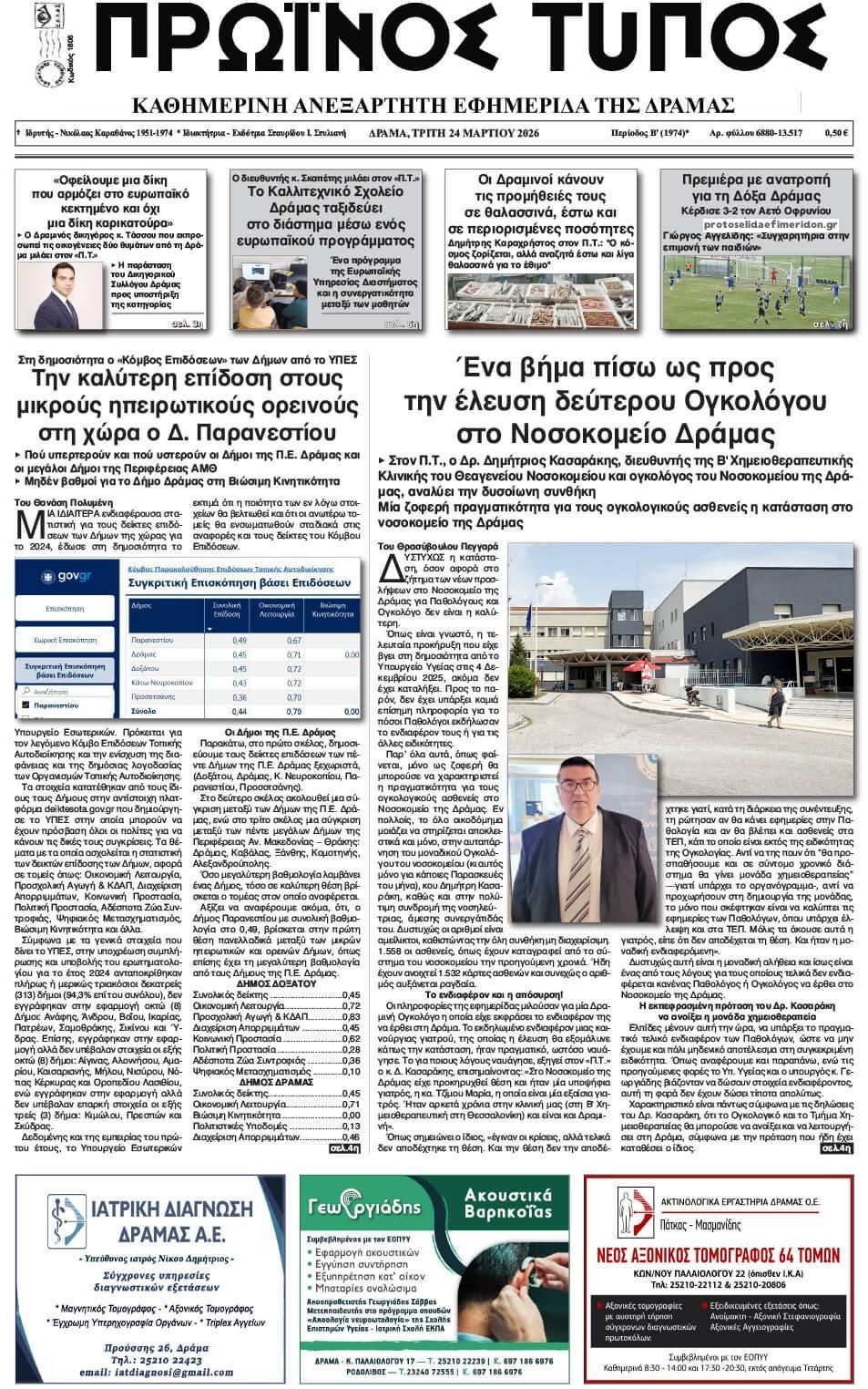 Πρωτοσέλιδο εφημερίδας Πρωινός Τύπος Δρ.