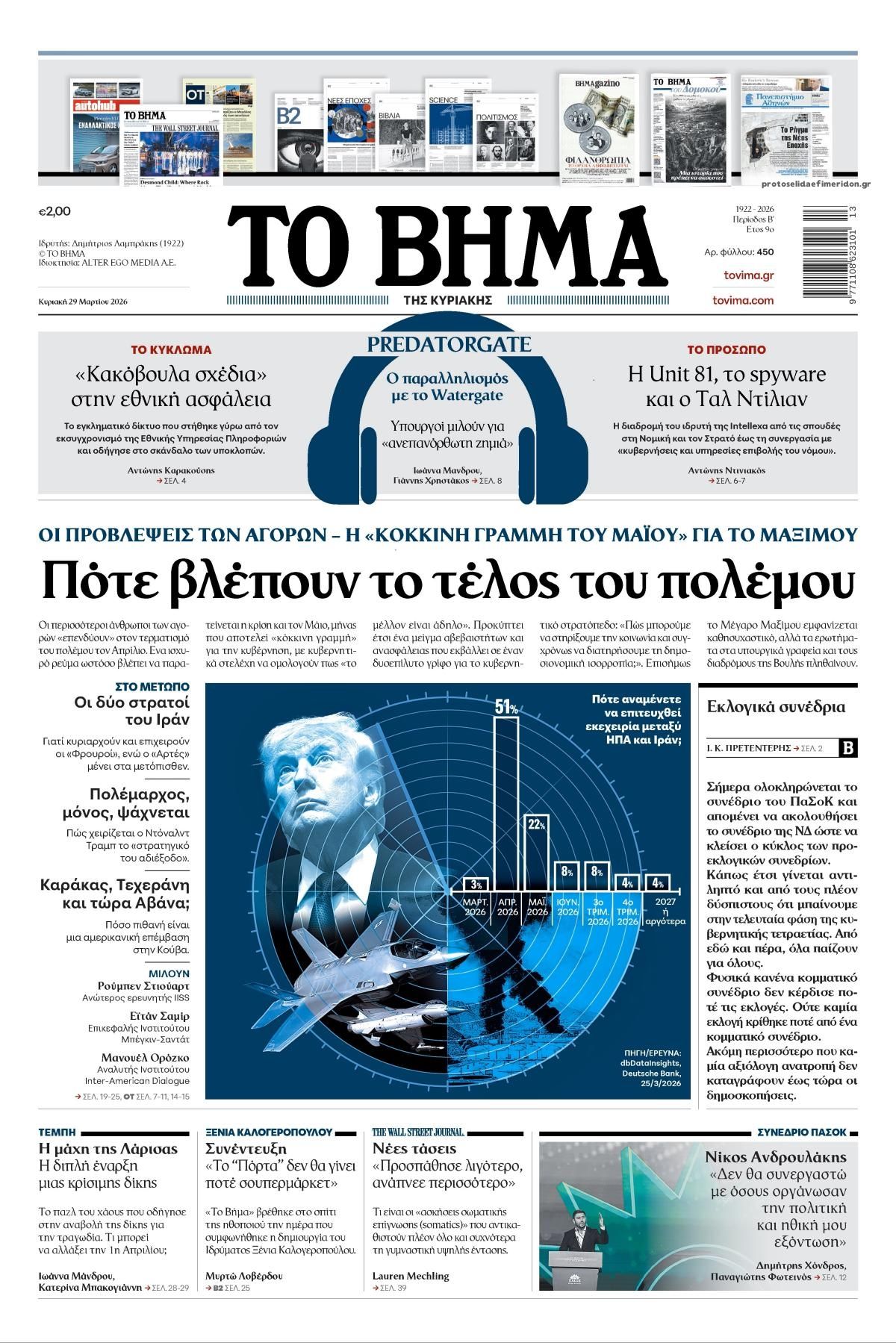 Πρωτοσέλιδο εφημερίδας Το Βήμα της Κυριακής