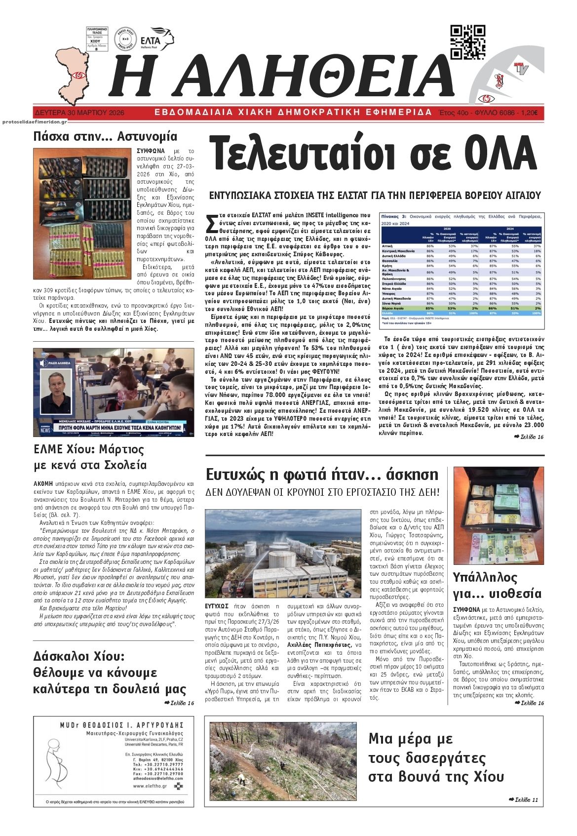 Πρωτοσέλιδο εφημερίδας Αλήθεια Χίου