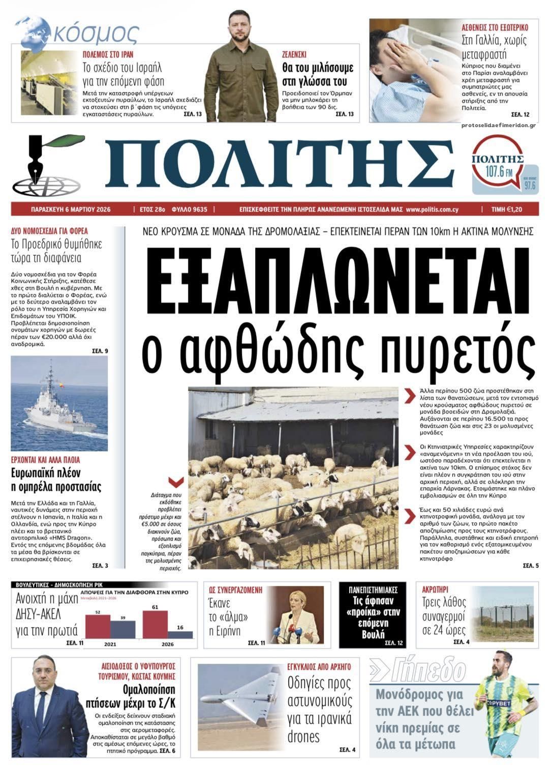 Πρωτοσέλιδο εφημερίδας Πολίτης Κύπρου