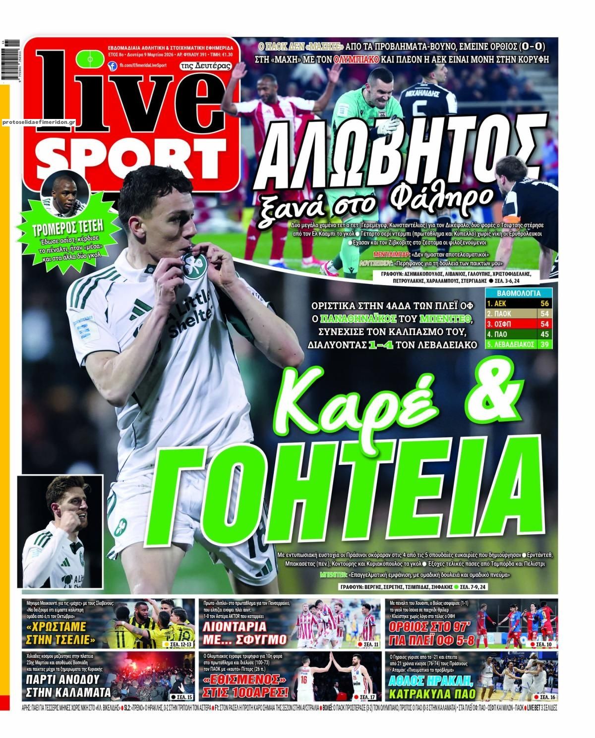 Πρωτοσέλιδο εφημερίδας Livesport