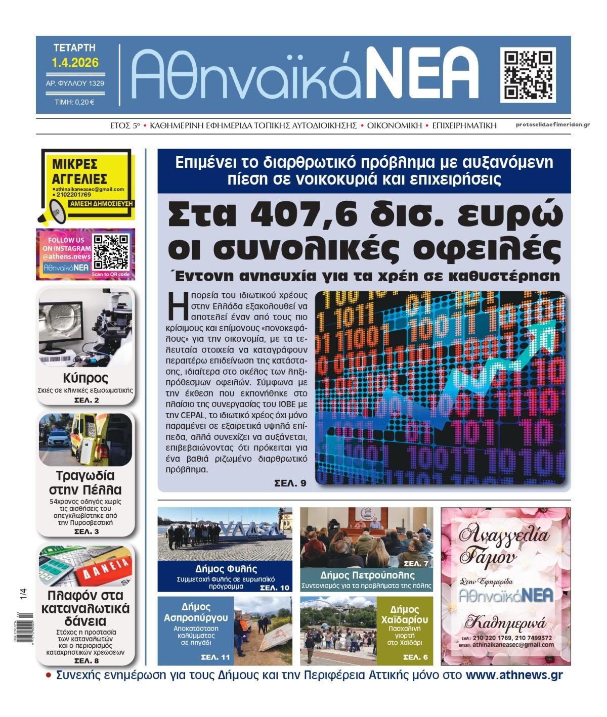 Πρωτοσέλιδο εφημερίδας Αθηναϊκά Νέα