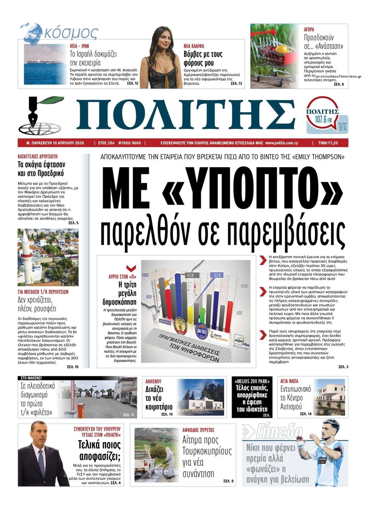 Πρωτοσέλιδο εφημερίδας Πολίτης Κύπρου