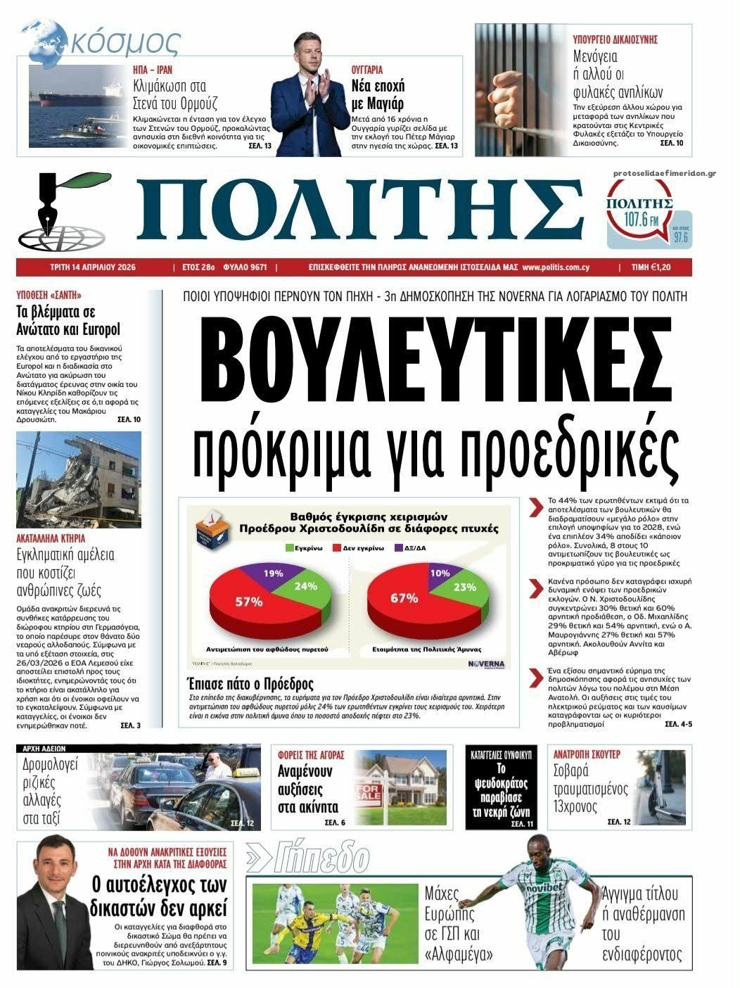 Πρωτοσέλιδο εφημερίδας Πολίτης Κύπρου