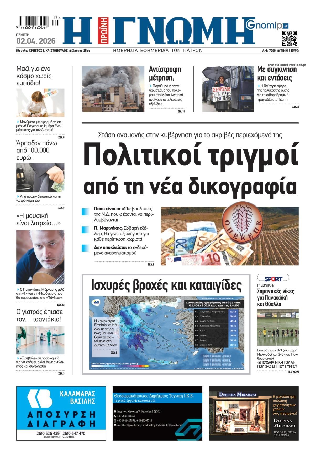 Πρωτοσέλιδο εφημερίδας Γνώμη της Πάτρας