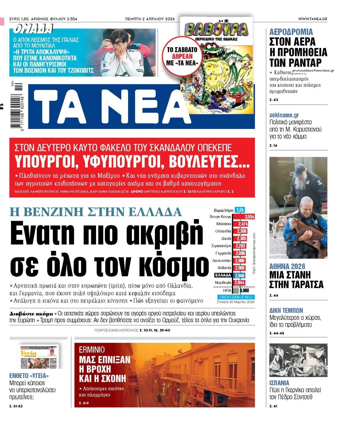Πρωτοσέλιδο εφημερίδας Τα Νέα