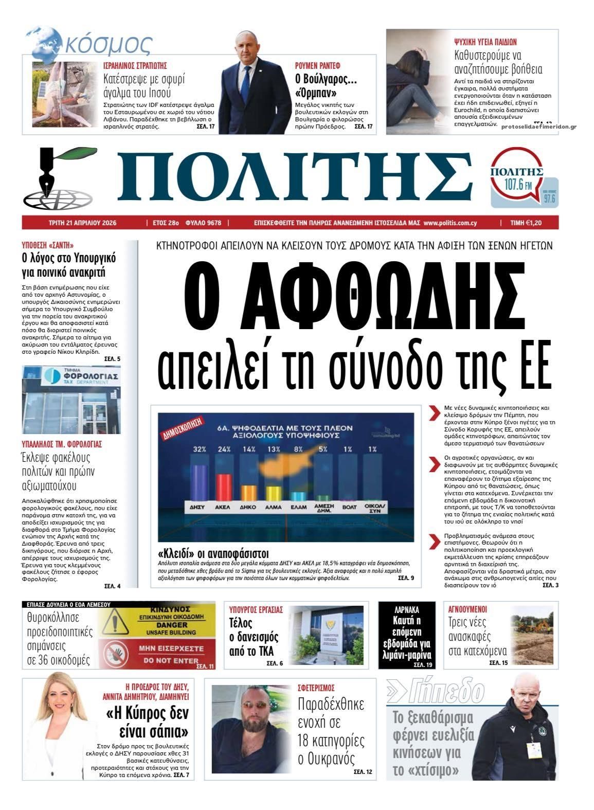 Πρωτοσέλιδο εφημερίδας Πολίτης Κύπρου