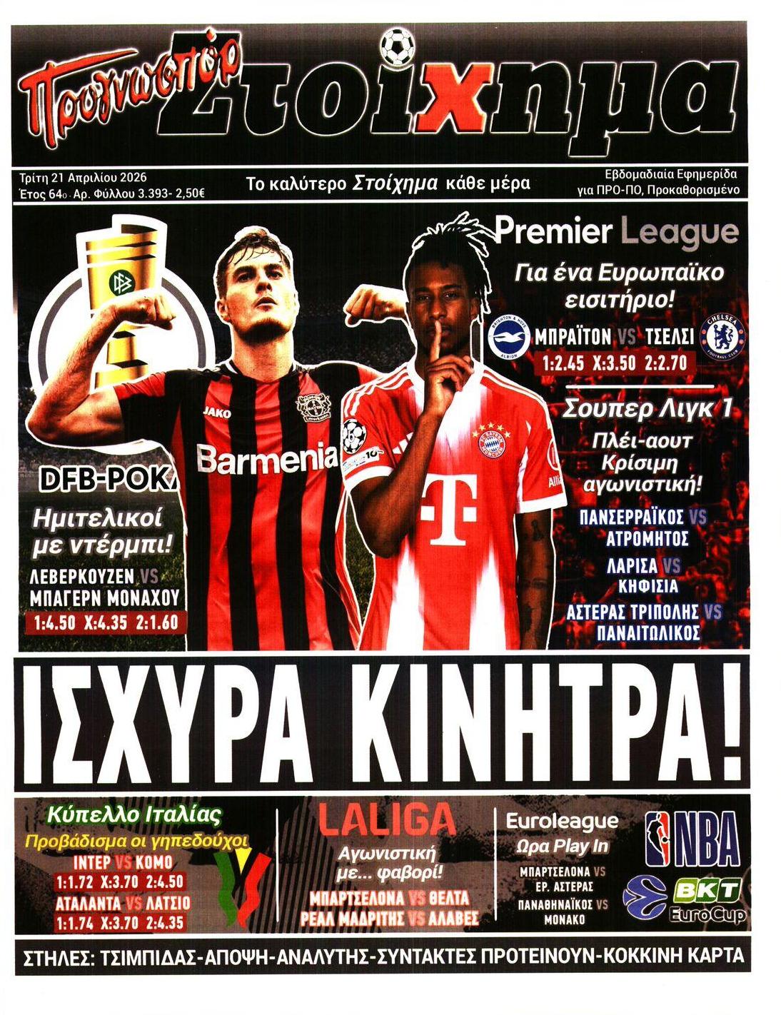 Πρωτοσέλιδο εφημερίδας Στοίχημα