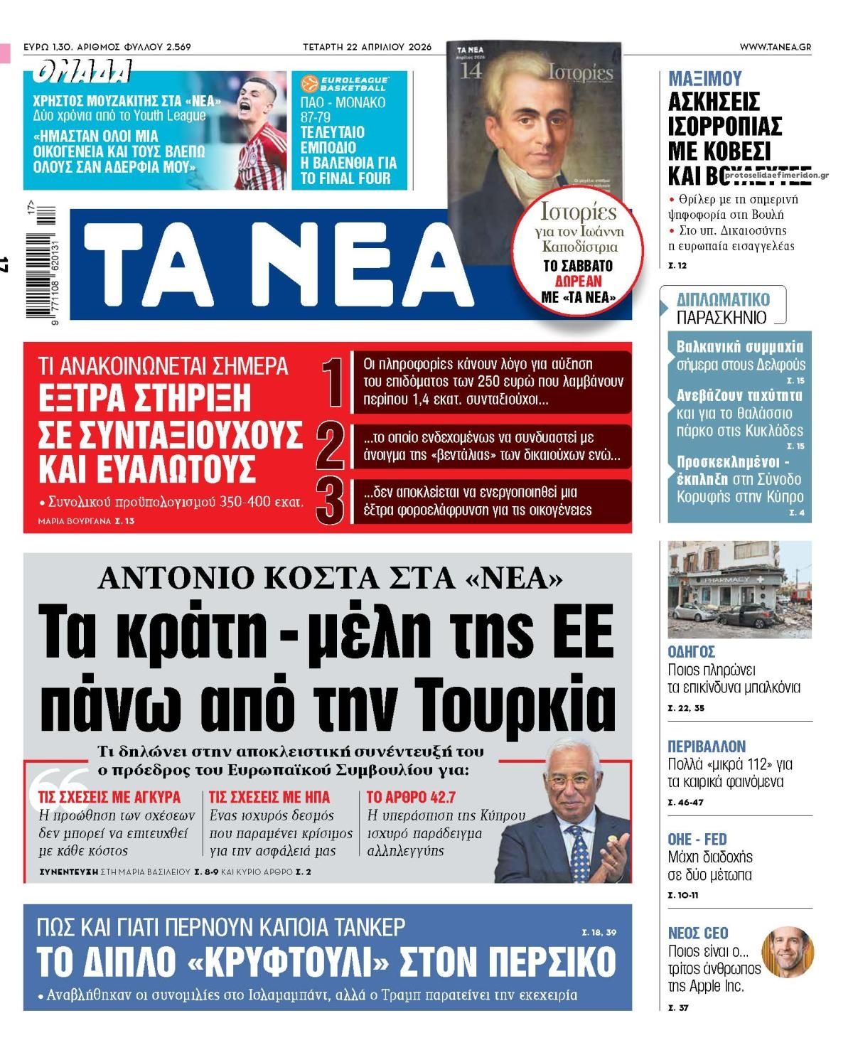 Πρωτοσέλιδο εφημερίδας Τα Νέα