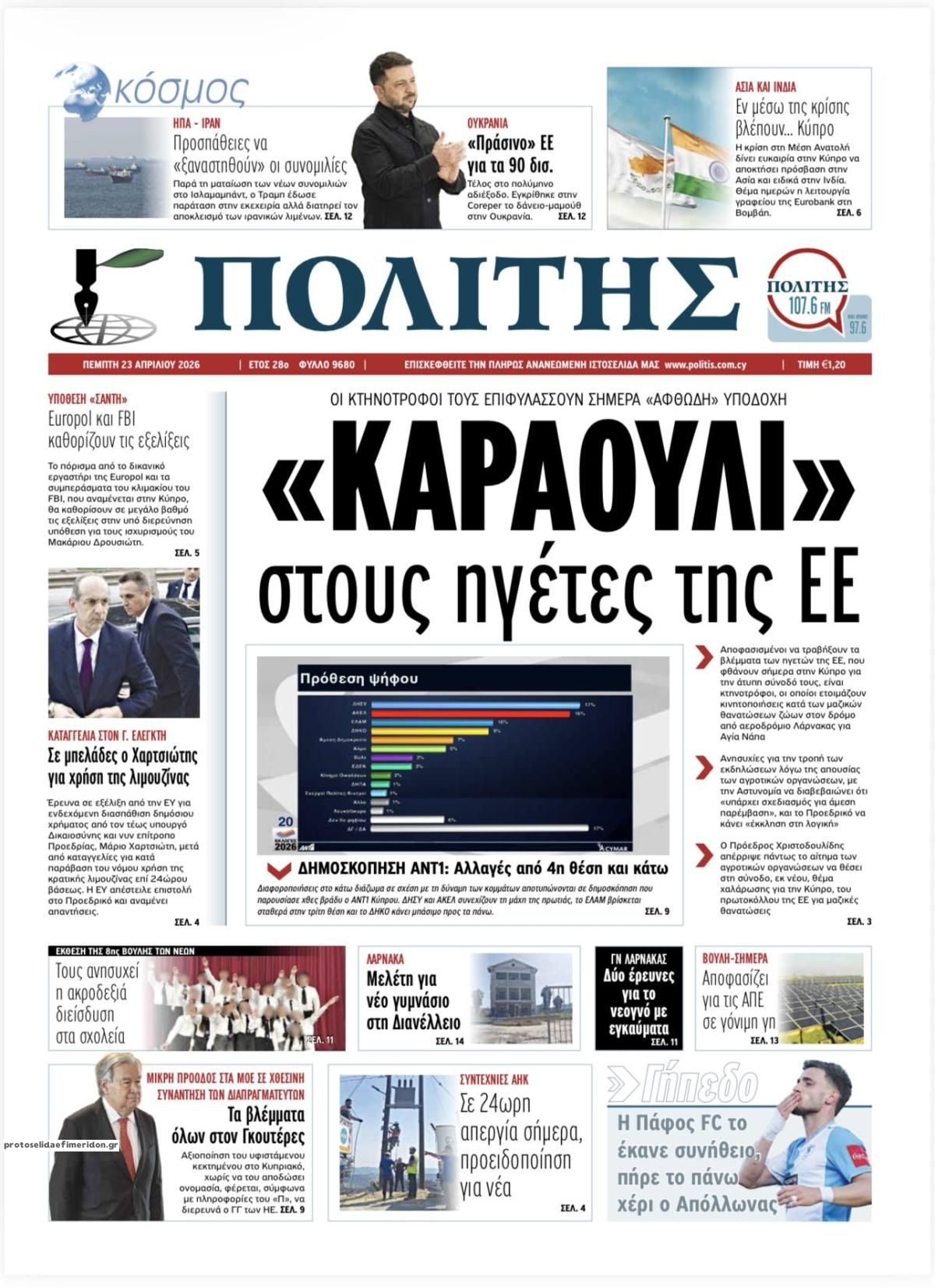 Πρωτοσέλιδο εφημερίδας Πολίτης Κύπρου