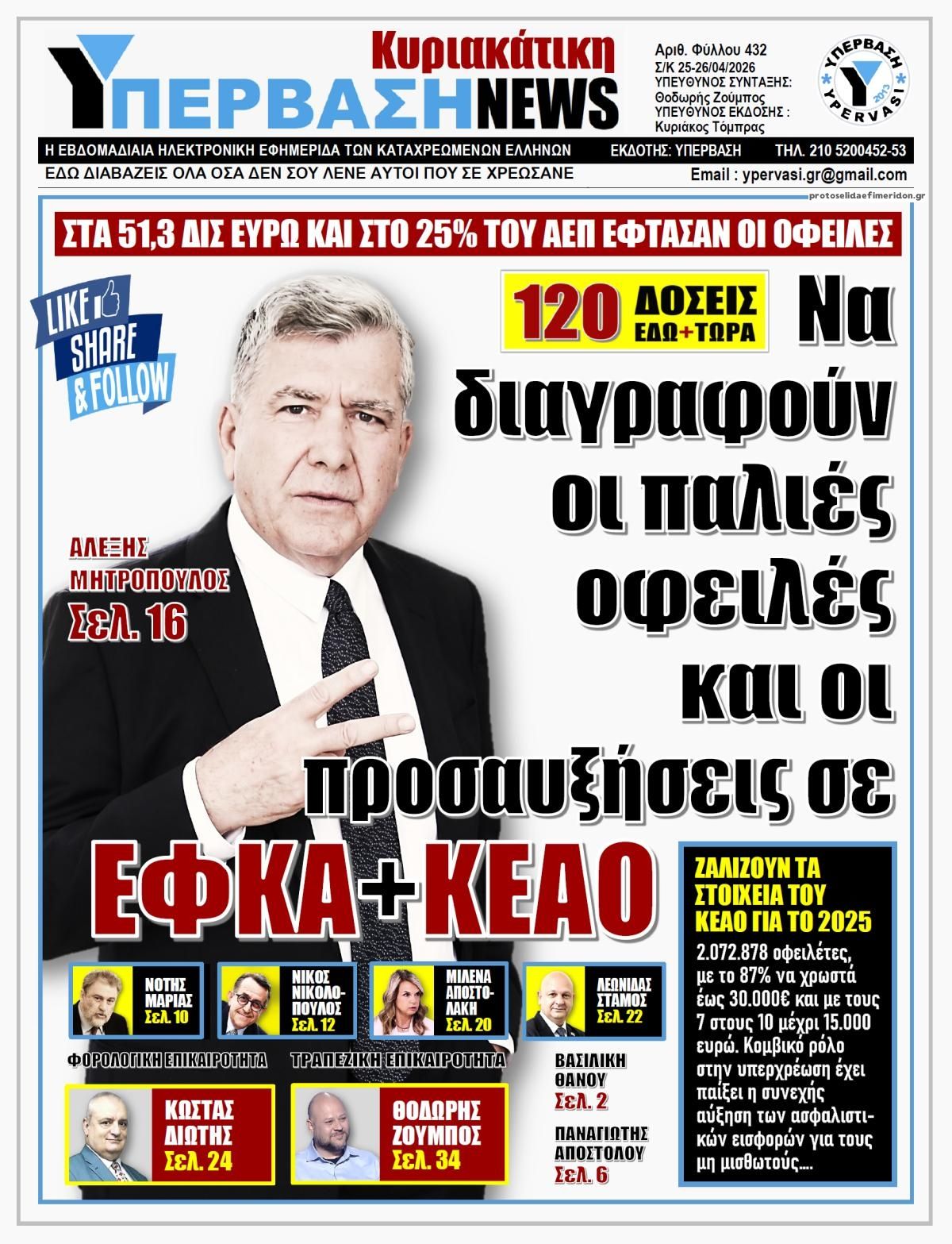 Πρωτοσέλιδο εφημερίδας Υπέρβαση News