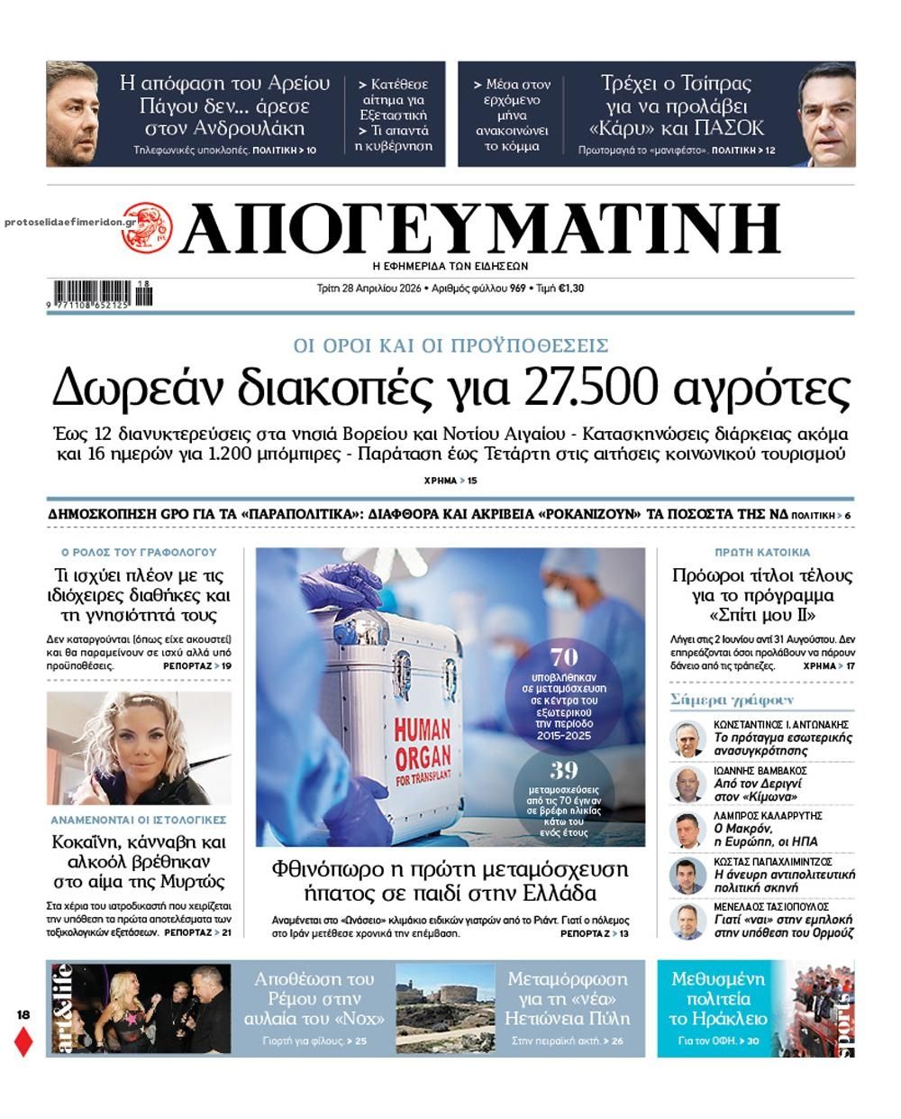 Πρωτοσέλιδο εφημερίδας Απογευματινή