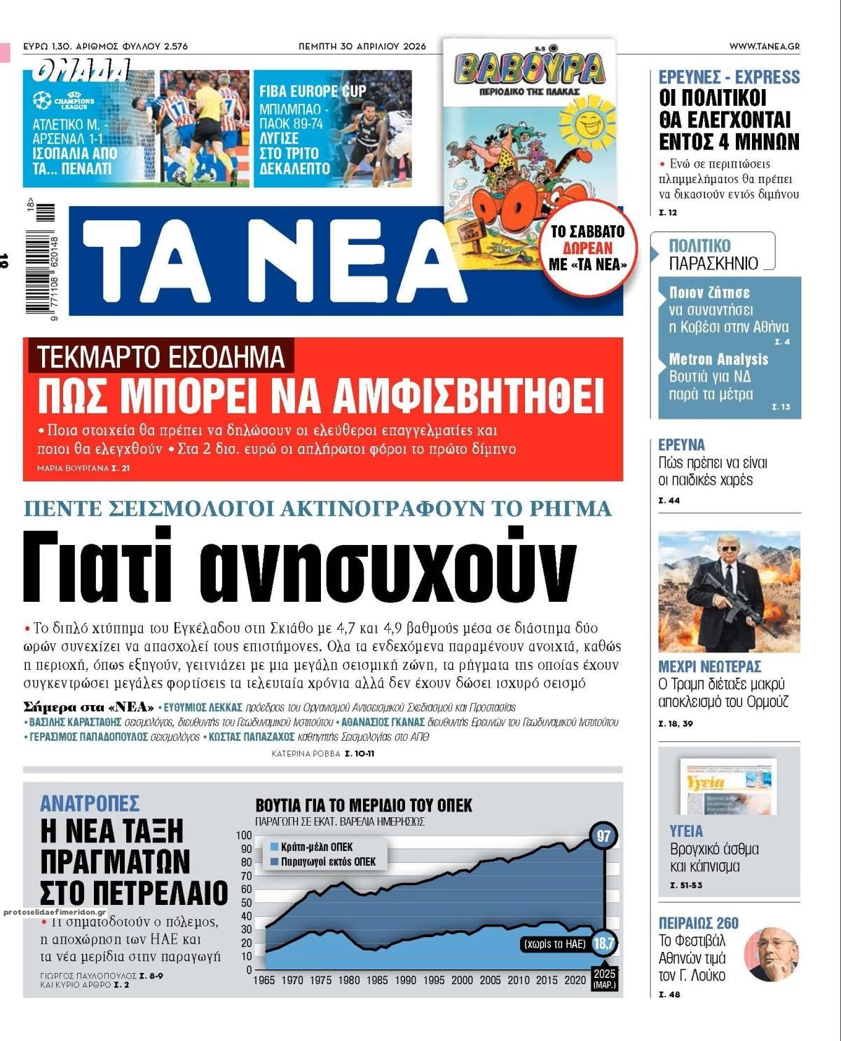 Πρωτοσέλιδο εφημερίδας Τα Νέα
