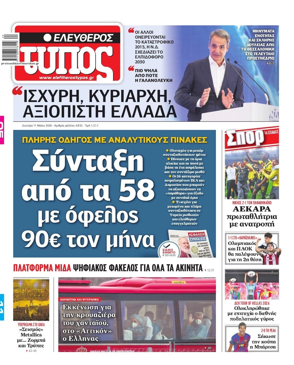 Πρωτοσέλιδο εφημερίδας Ελεύθερος Τύπος