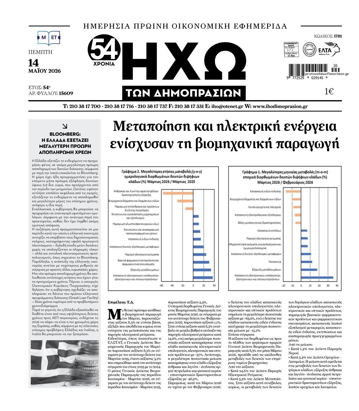 Πρωτοσέλιδο εφημερίδας Ηχώ