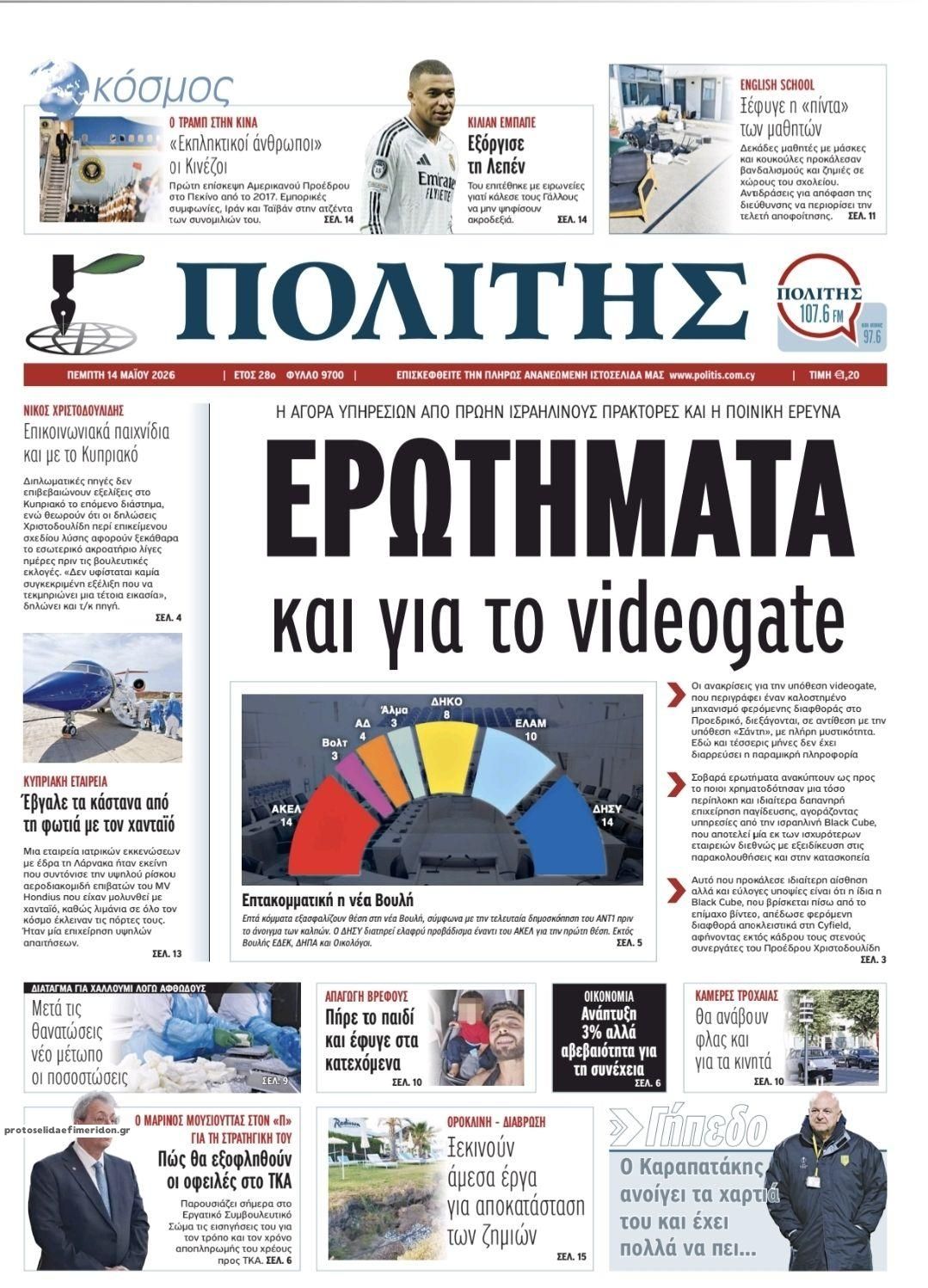 Πρωτοσέλιδο εφημερίδας Πολίτης Κύπρου