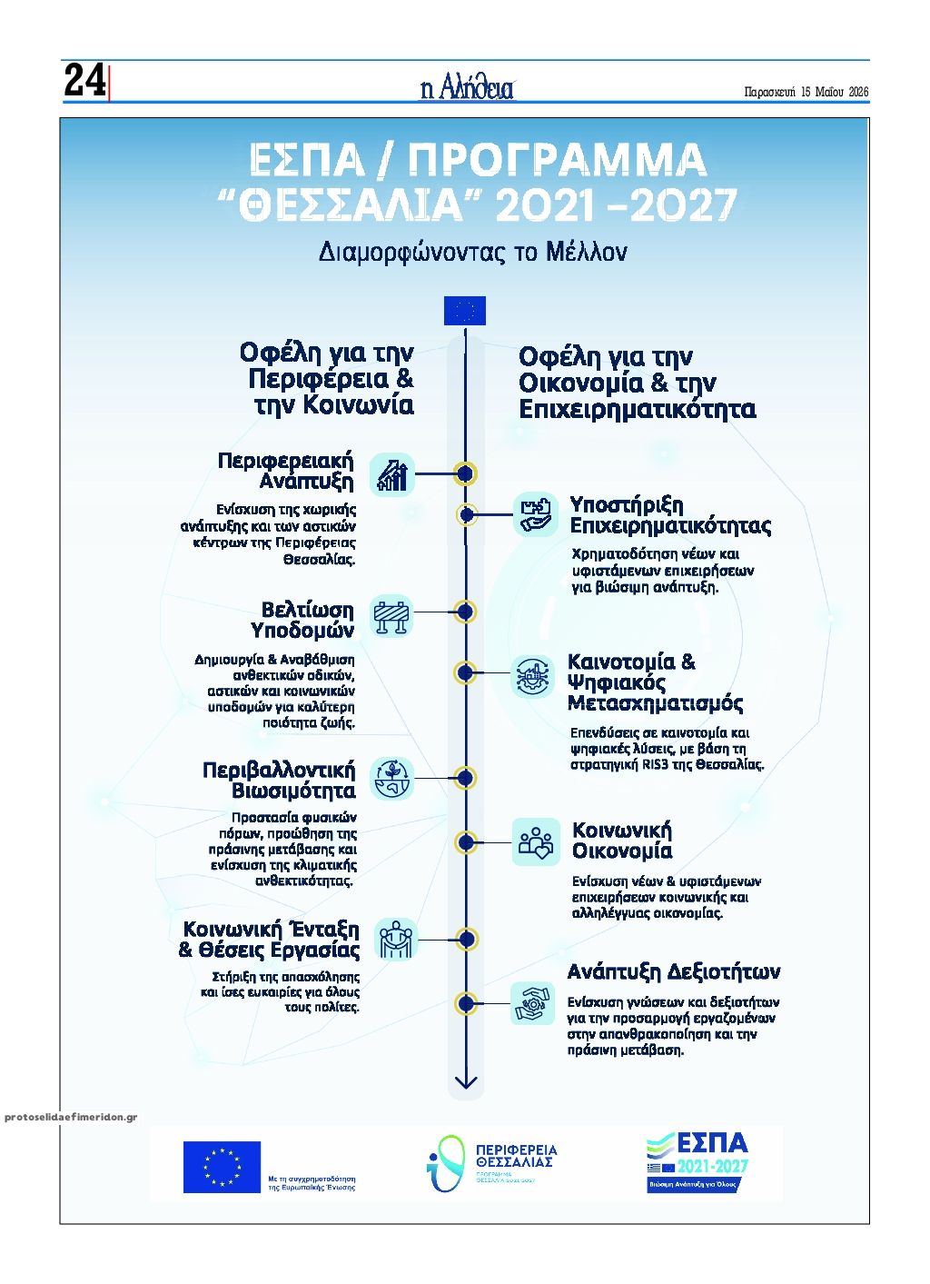 Οπισθόφυλλο εφημερίδας Αλήθεια της Καρδίτσας