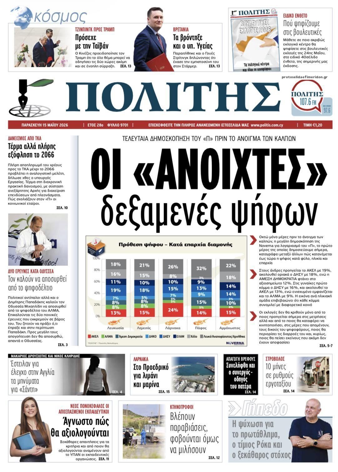 Πρωτοσέλιδο εφημερίδας Πολίτης Κύπρου