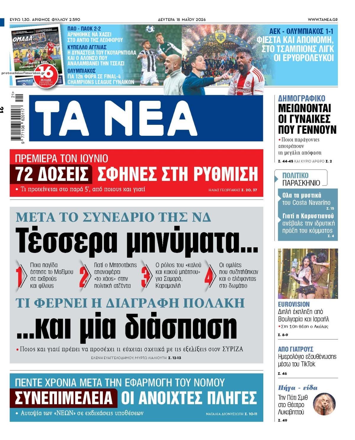 Πρωτοσέλιδο εφημερίδας Τα Νέα