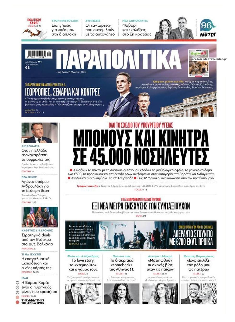 Πρωτοσέλιδο εφημερίδας Παραπολιτικά