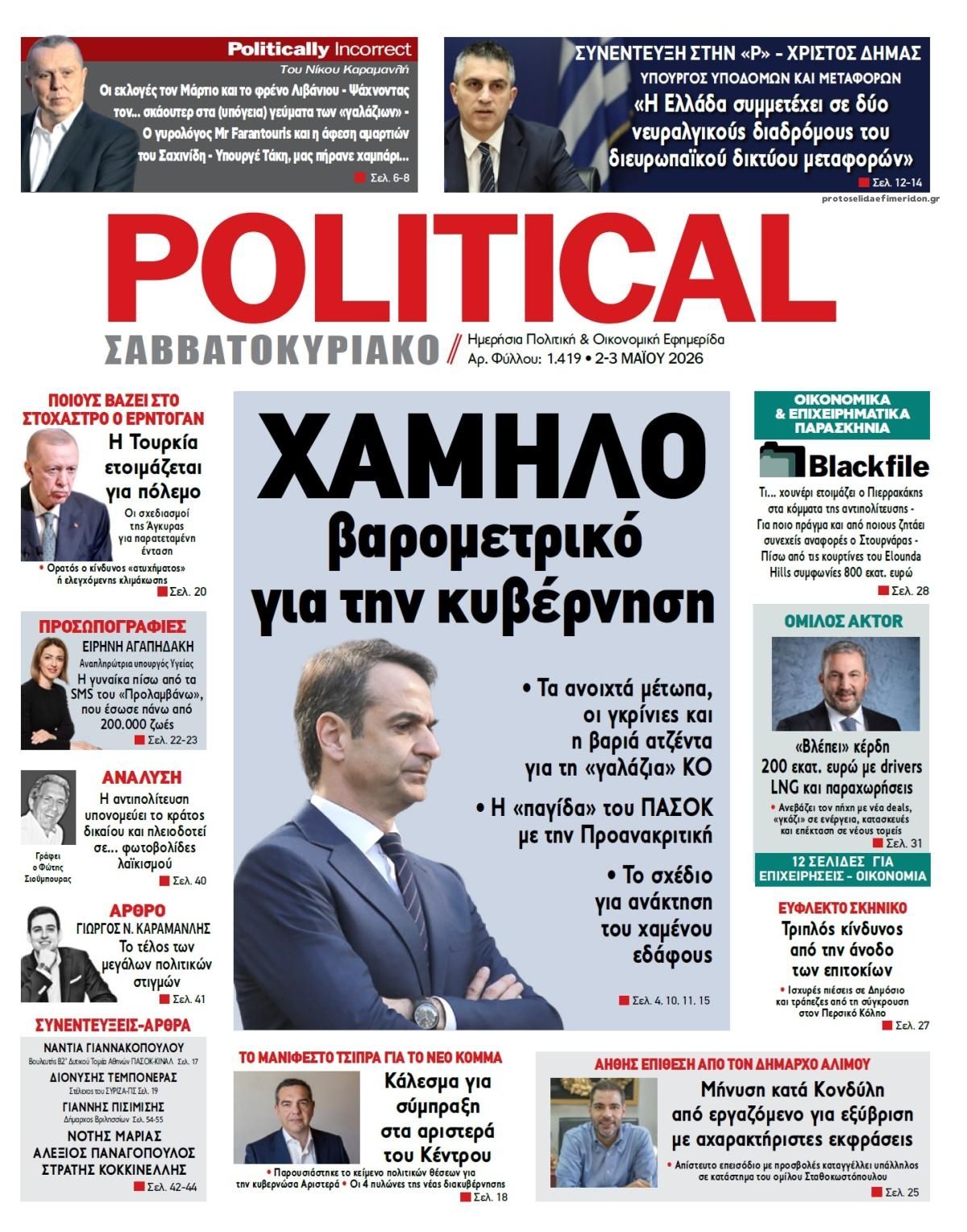 Πρωτοσέλιδο εφημερίδας Political