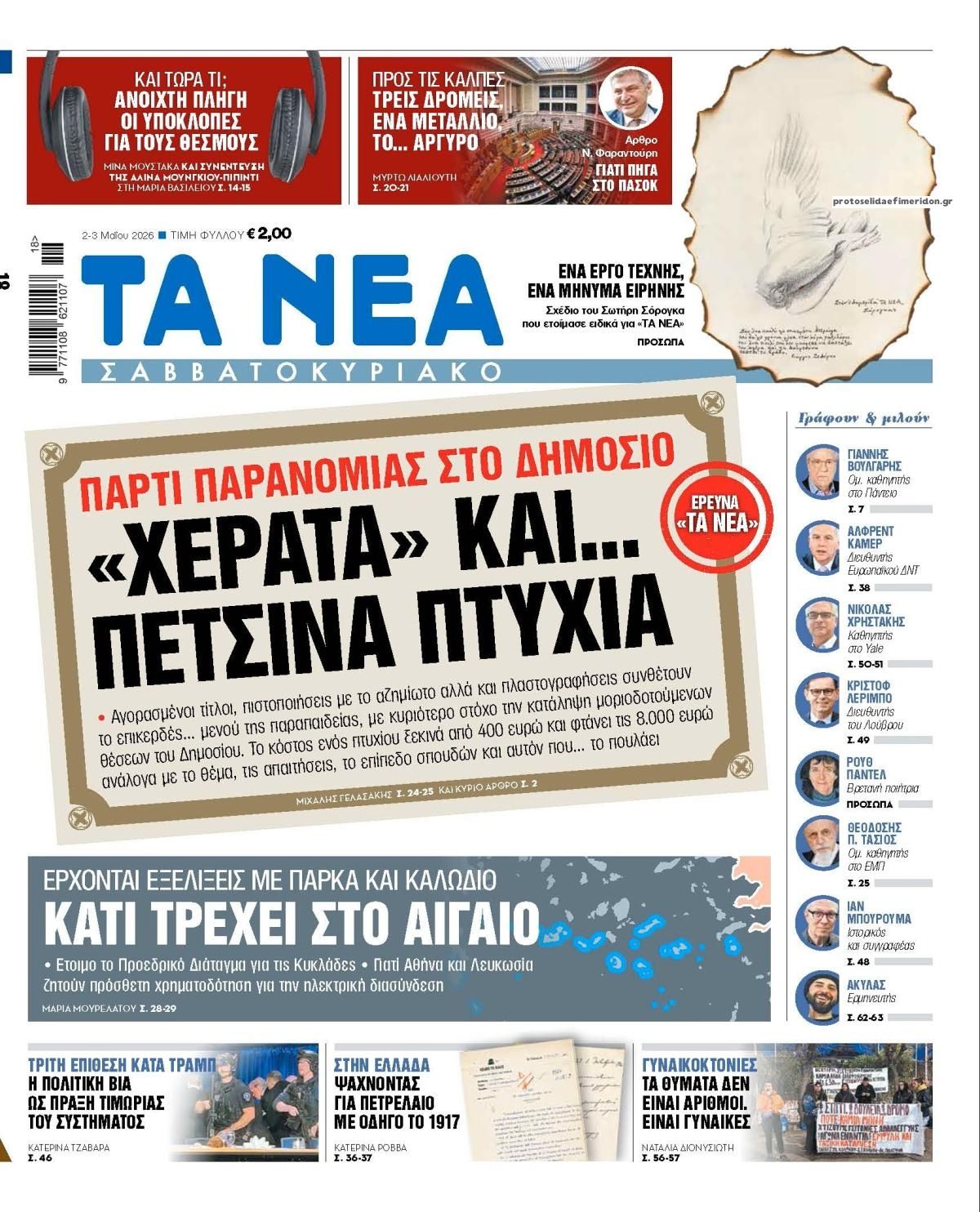 Πρωτοσέλιδο εφημερίδας Τα Νέα
