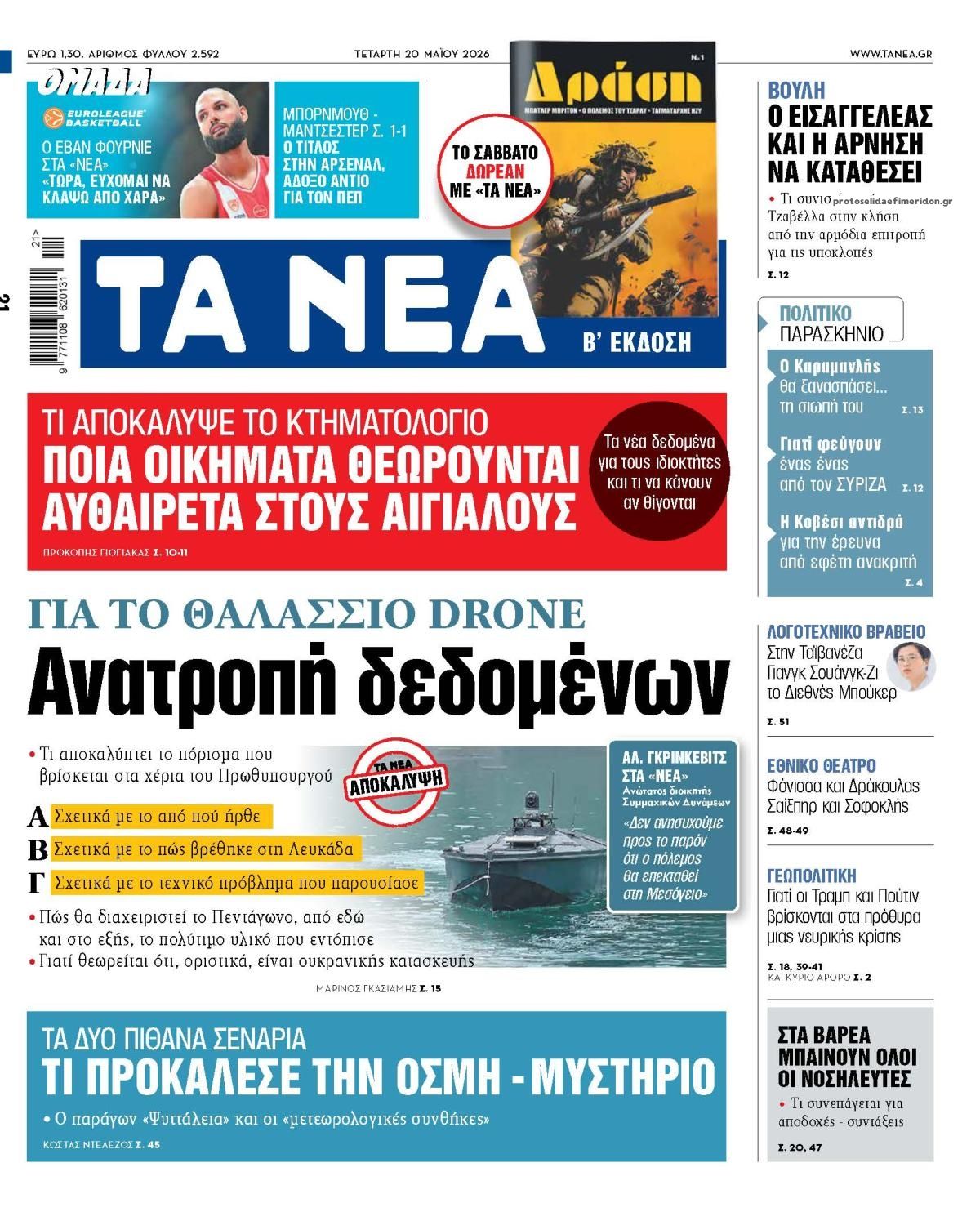 Πρωτοσέλιδο εφημερίδας Τα Νέα