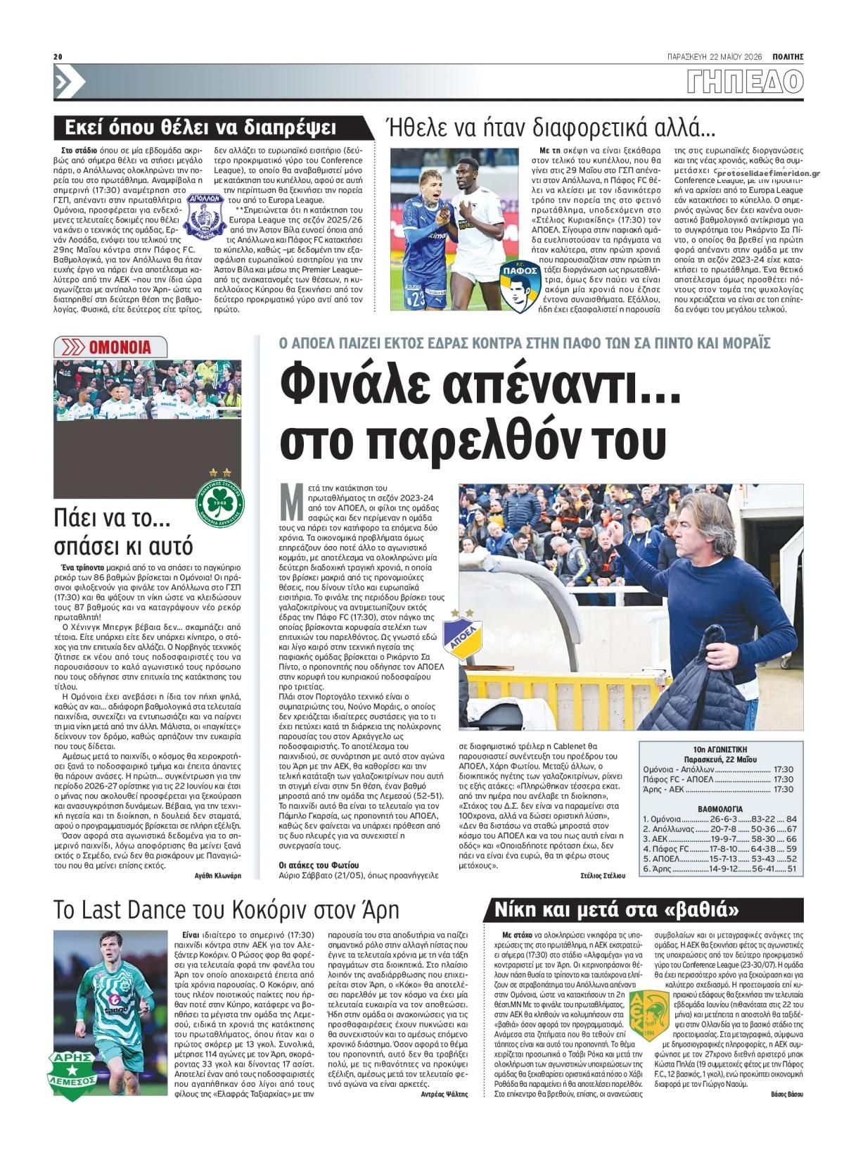 Οπισθόφυλλο εφημερίδας Πολίτης Κύπρου