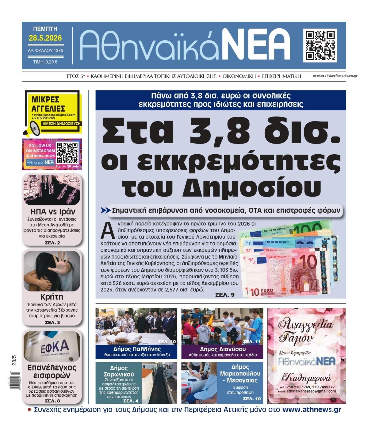 Πρωτοσέλιδο εφημερίδας Αθηναϊκά Νέα